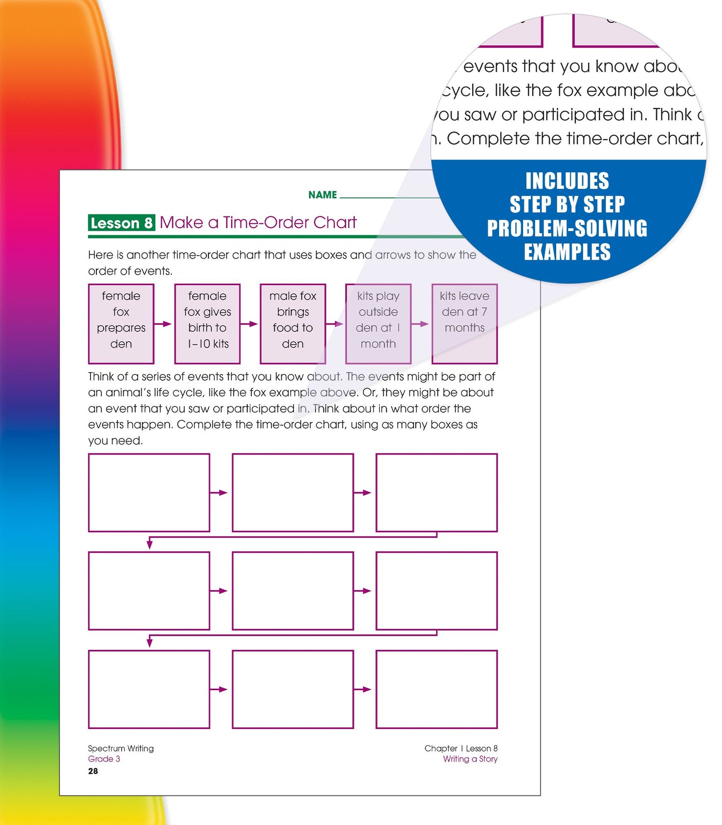 Spectrum Writing Grade 3