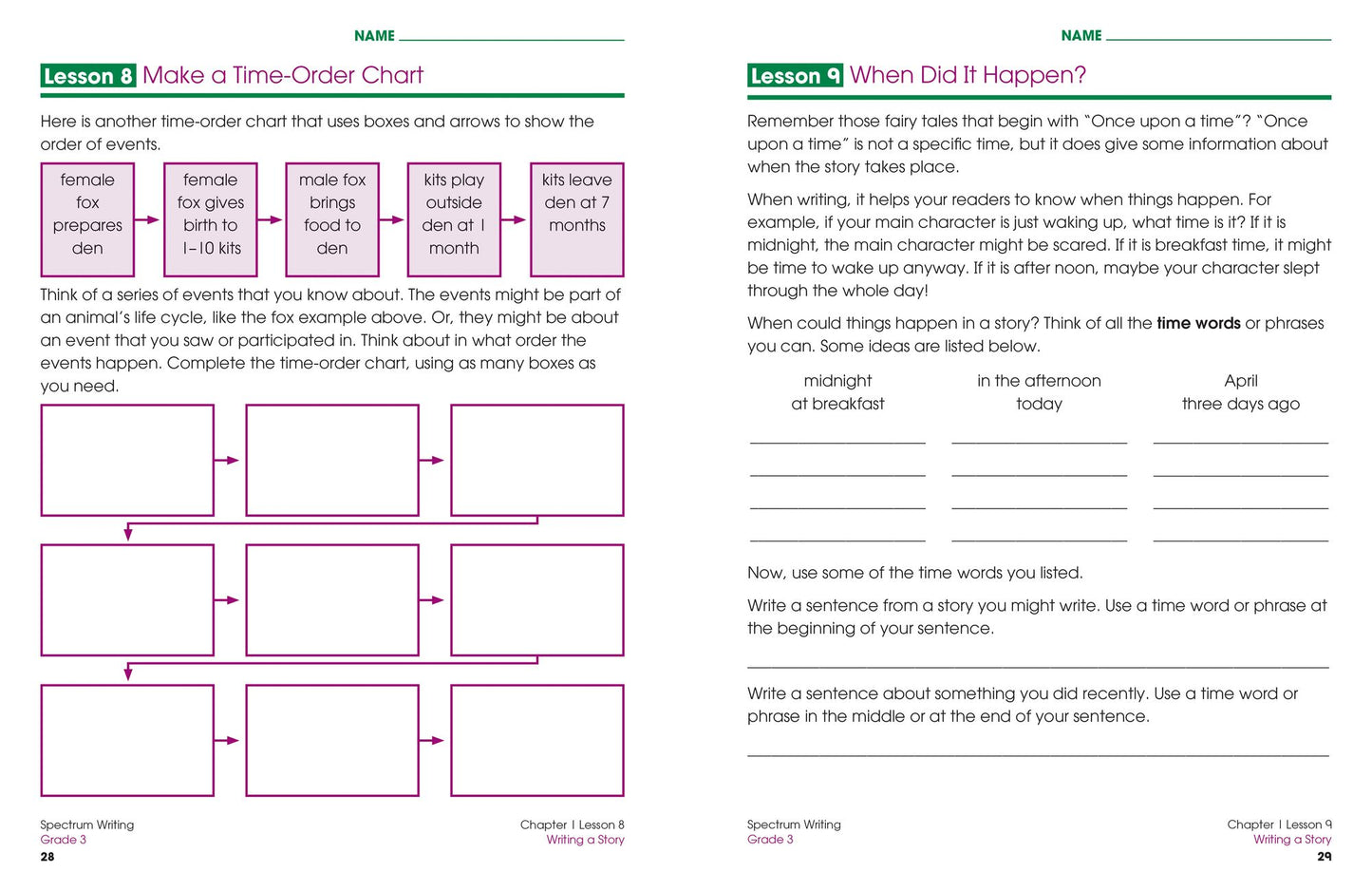 Spectrum Writing Grade 3