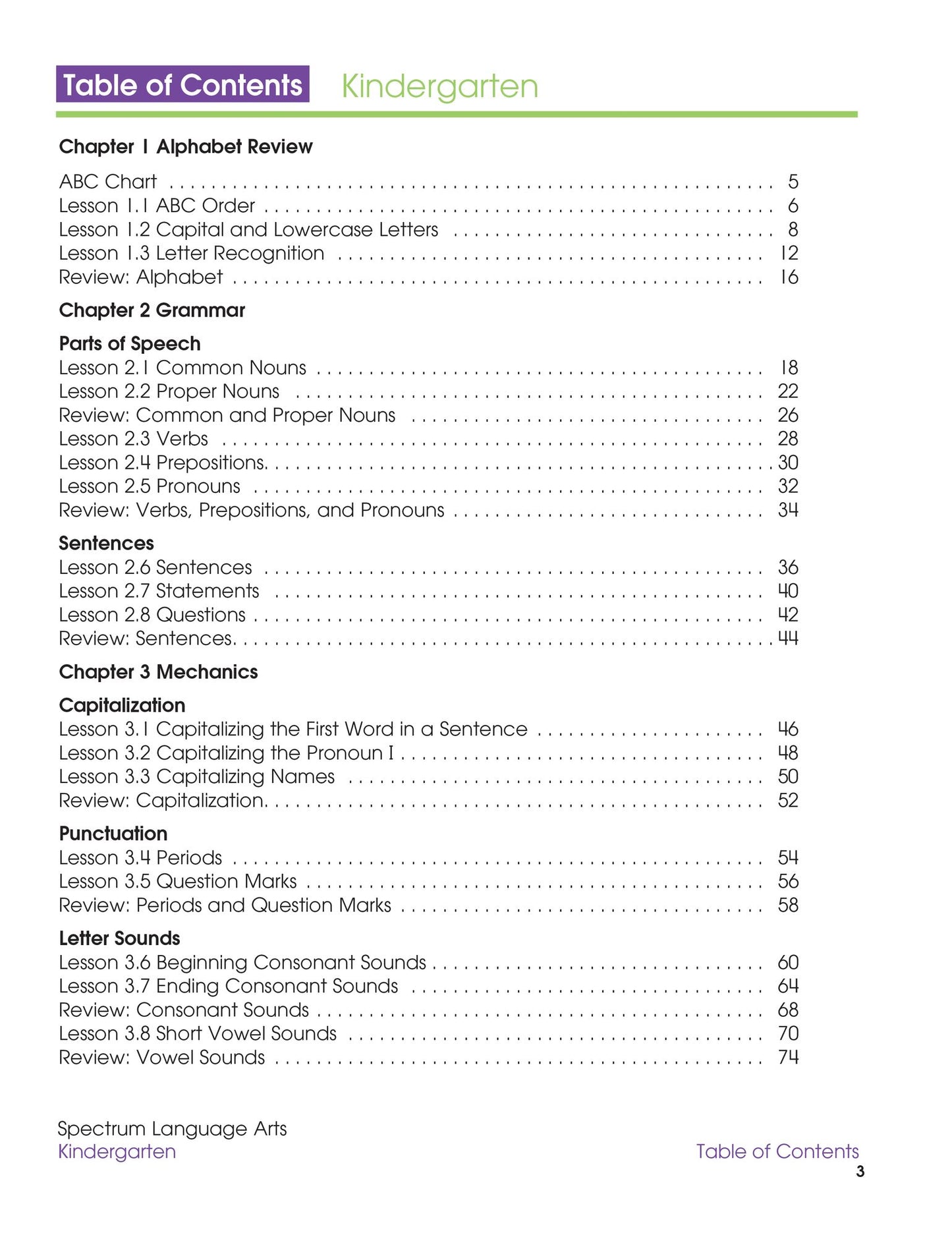 Spectrum Language Arts, Grade K