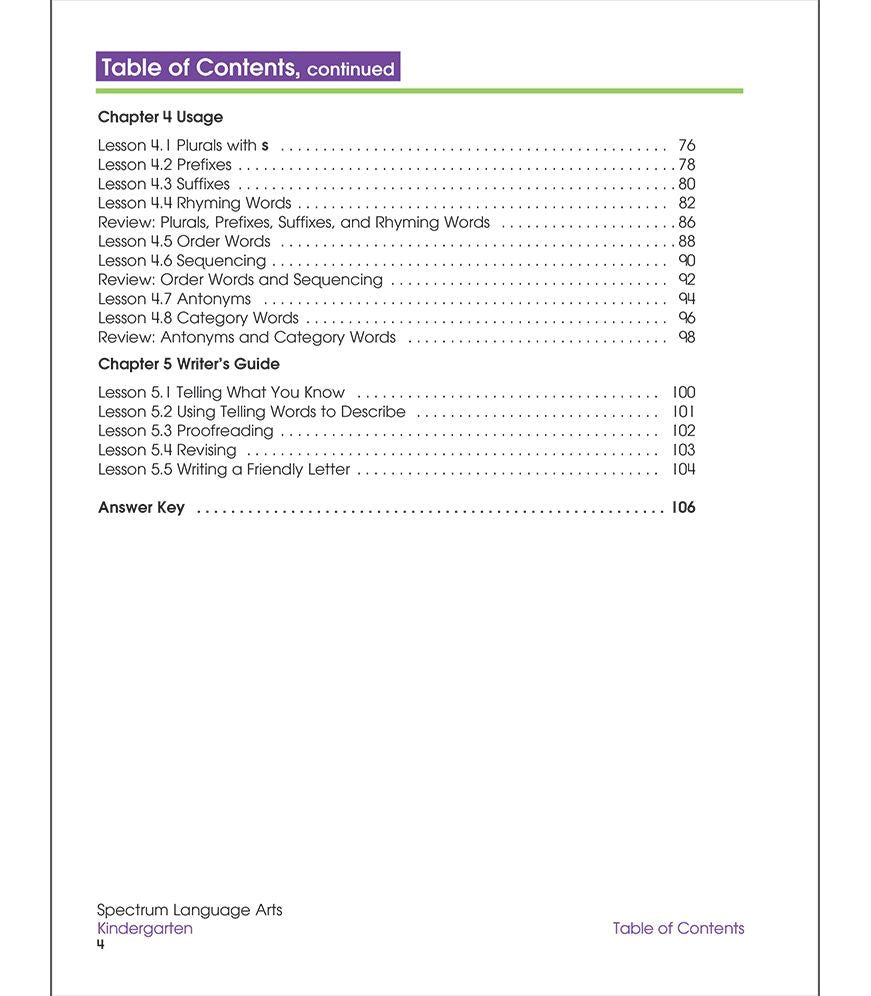 Spectrum Language Arts, Grade K