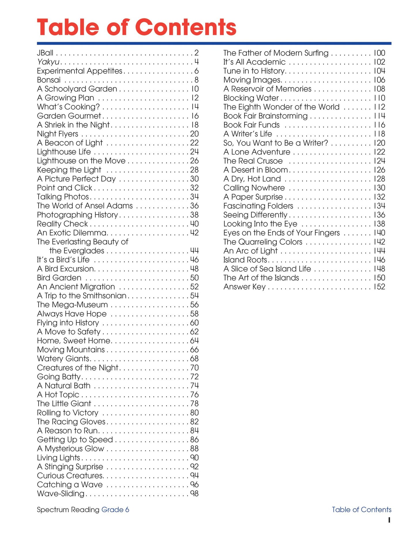 Spectrum Reading Workbook Grade 6