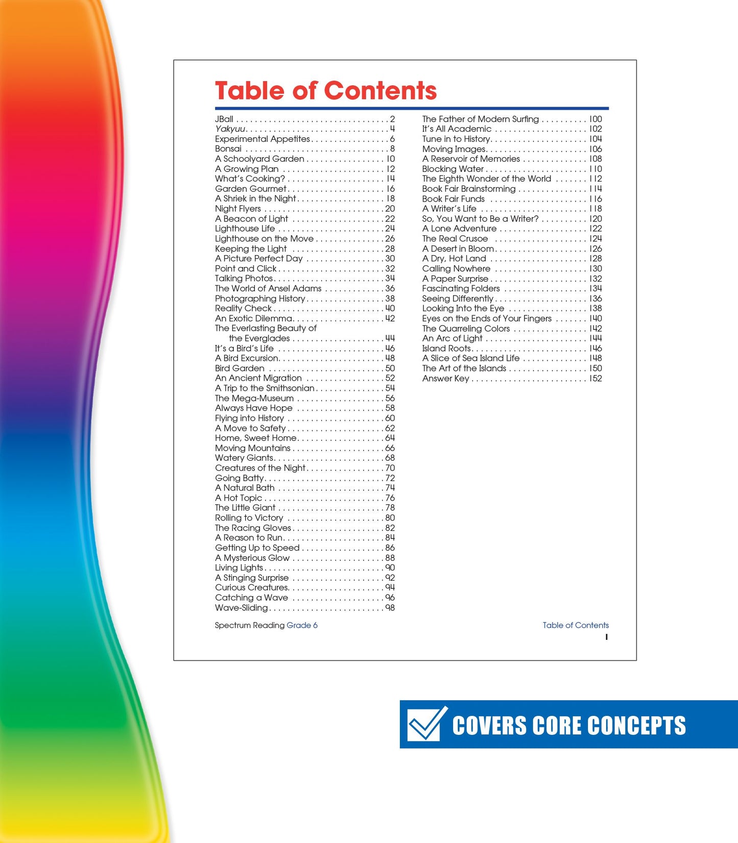 Spectrum Reading Workbook Grade 6