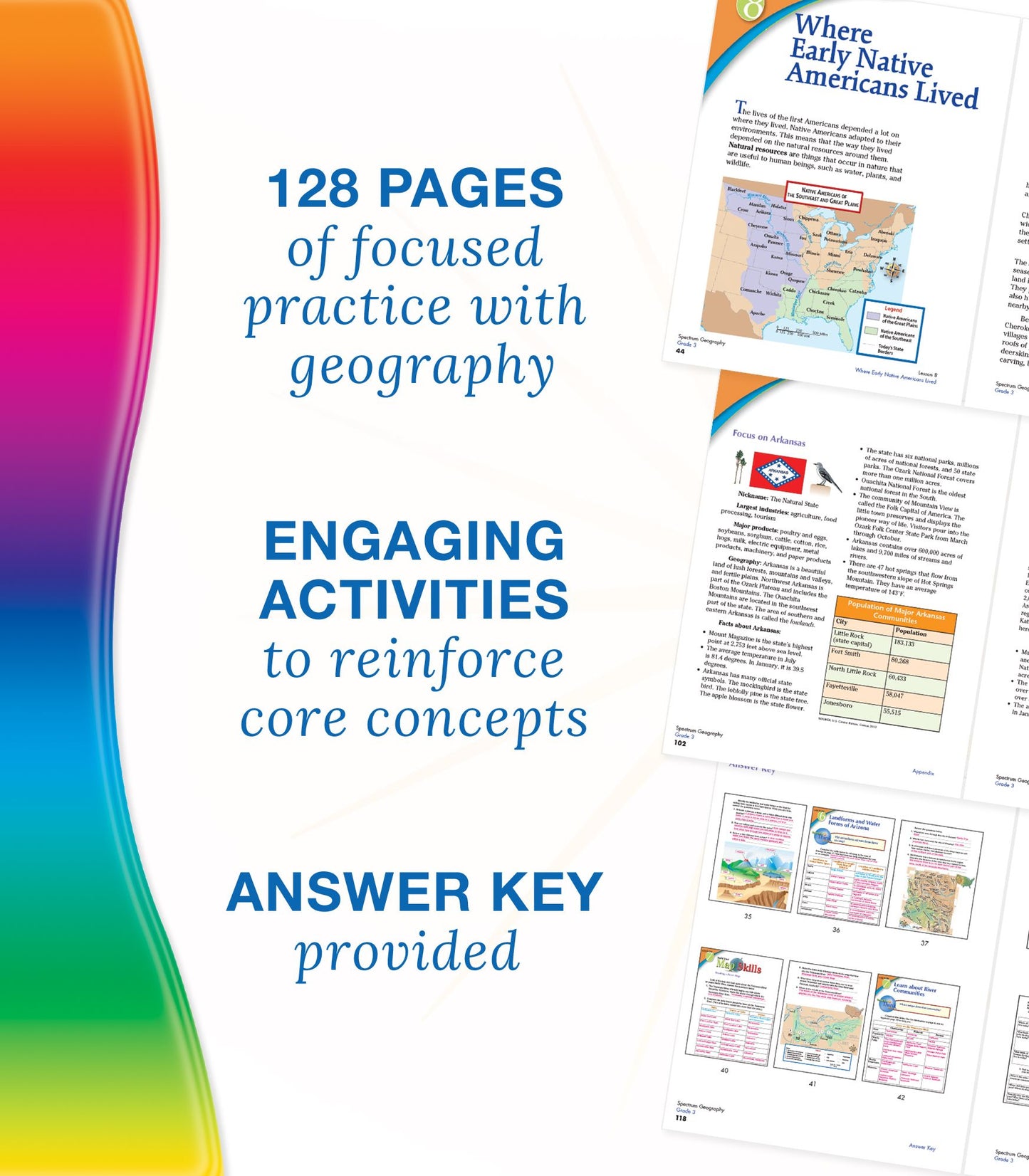 Spectrum Geography, Grade 3: Communities
