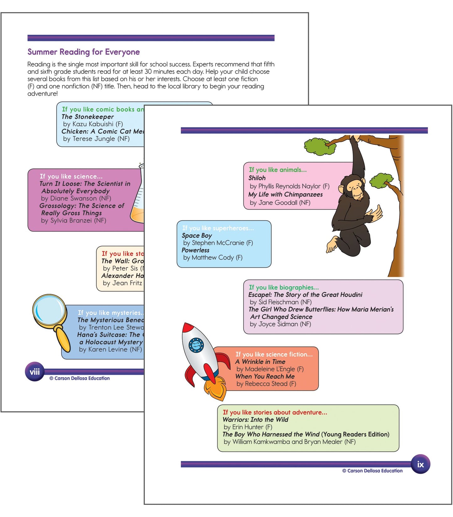 Summer Bridge Activities, Grades 5 - 6: Bridging Grades Fifth to Sixth