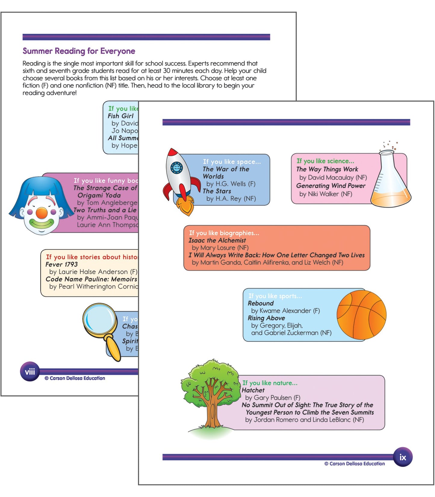 Summer Bridge Activities, Grades 6 - 7: Bridging Grades Sixth to Seventh