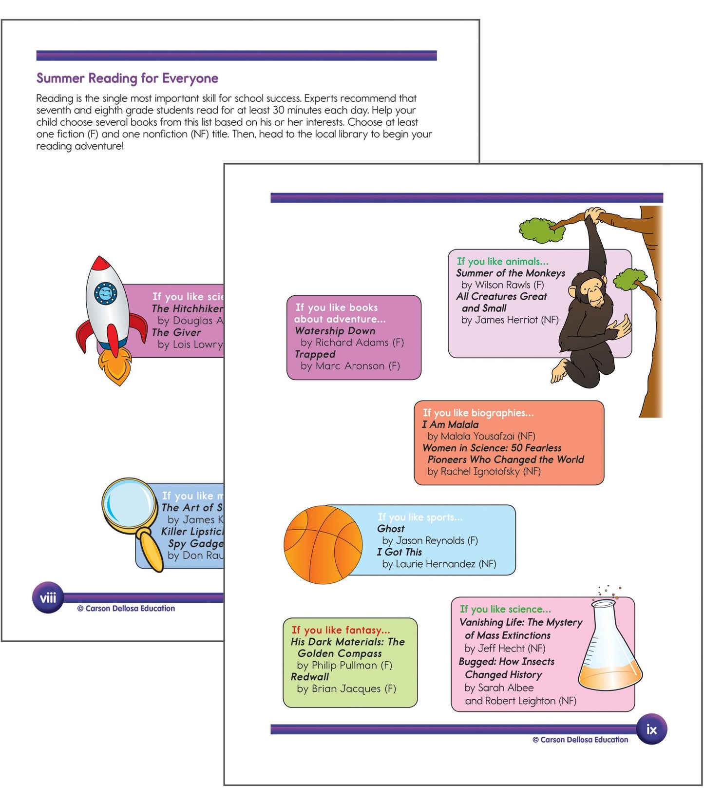 Summer Bridge Activities, Grades 7 - 8: Bridging Grades Seventh to Eighth