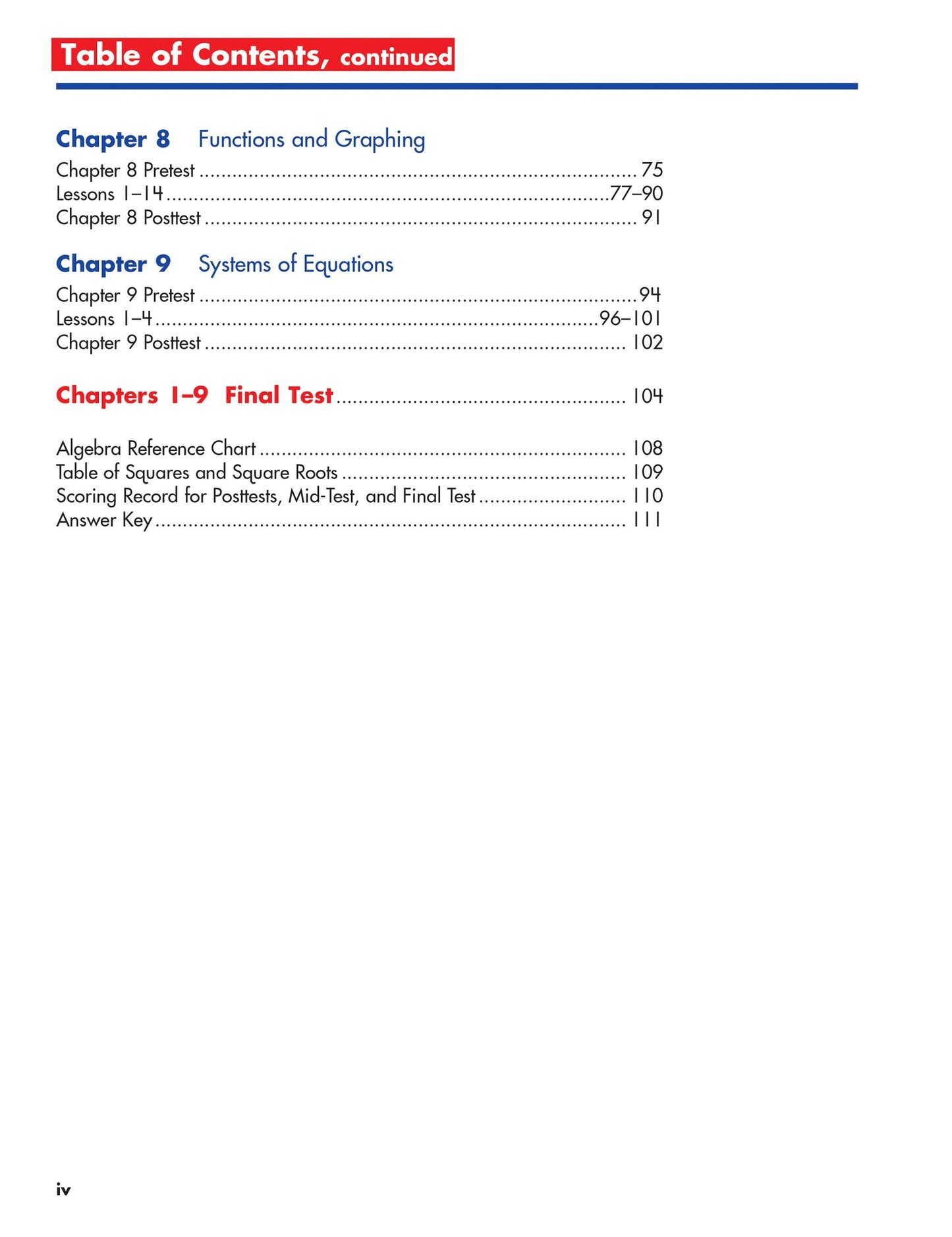 Spectrum Algebra