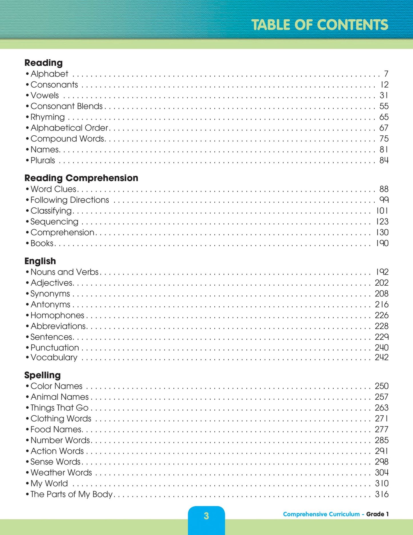 Comprehensive Curriculum of Basic Skills, Grade 1