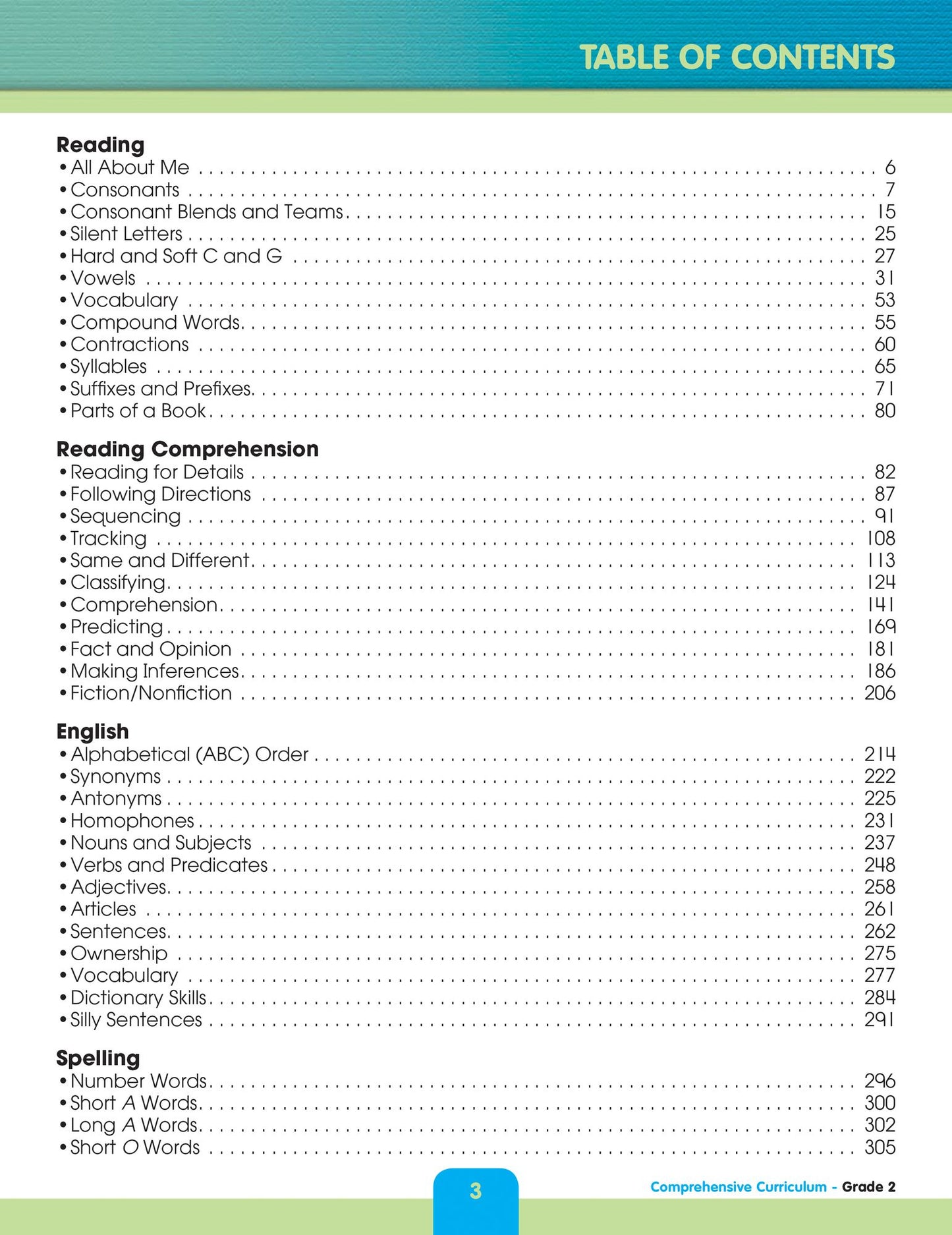 Comprehensive Curriculum of Basic Skills, Grade 2