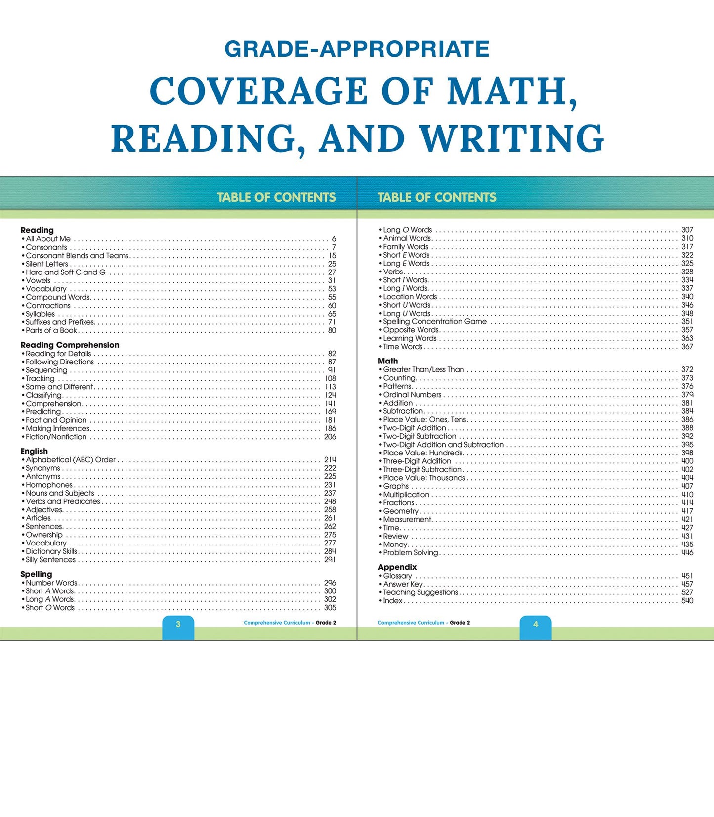Comprehensive Curriculum of Basic Skills, Grade 2