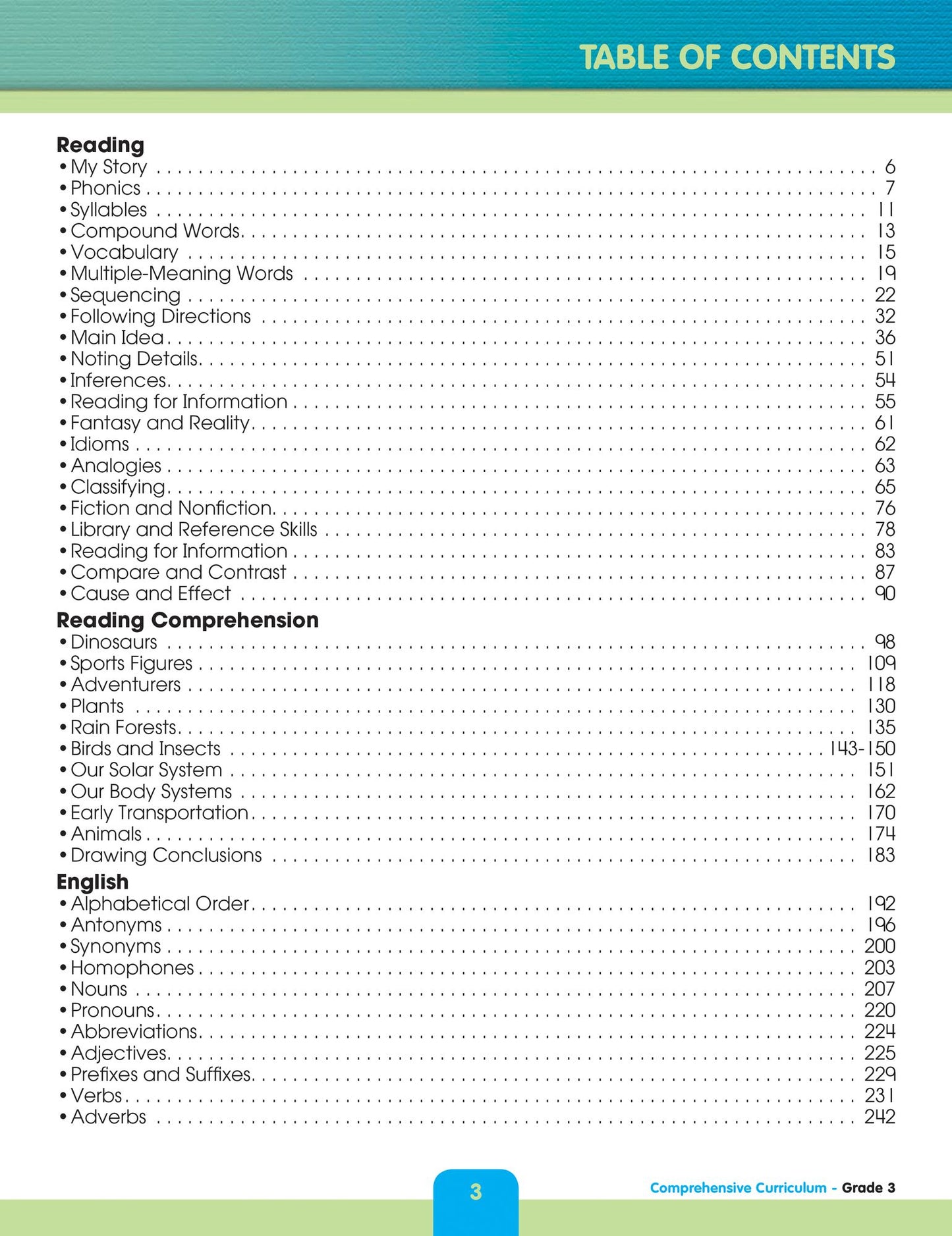 Comprehensive Curriculum of Basic Skills, Grade 3