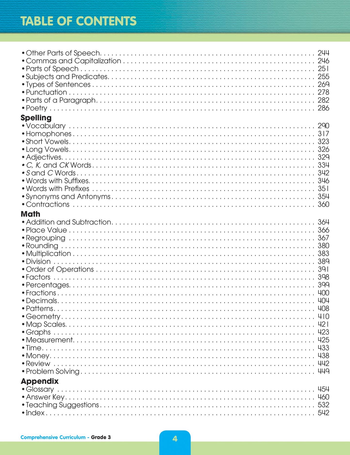 Comprehensive Curriculum of Basic Skills, Grade 3