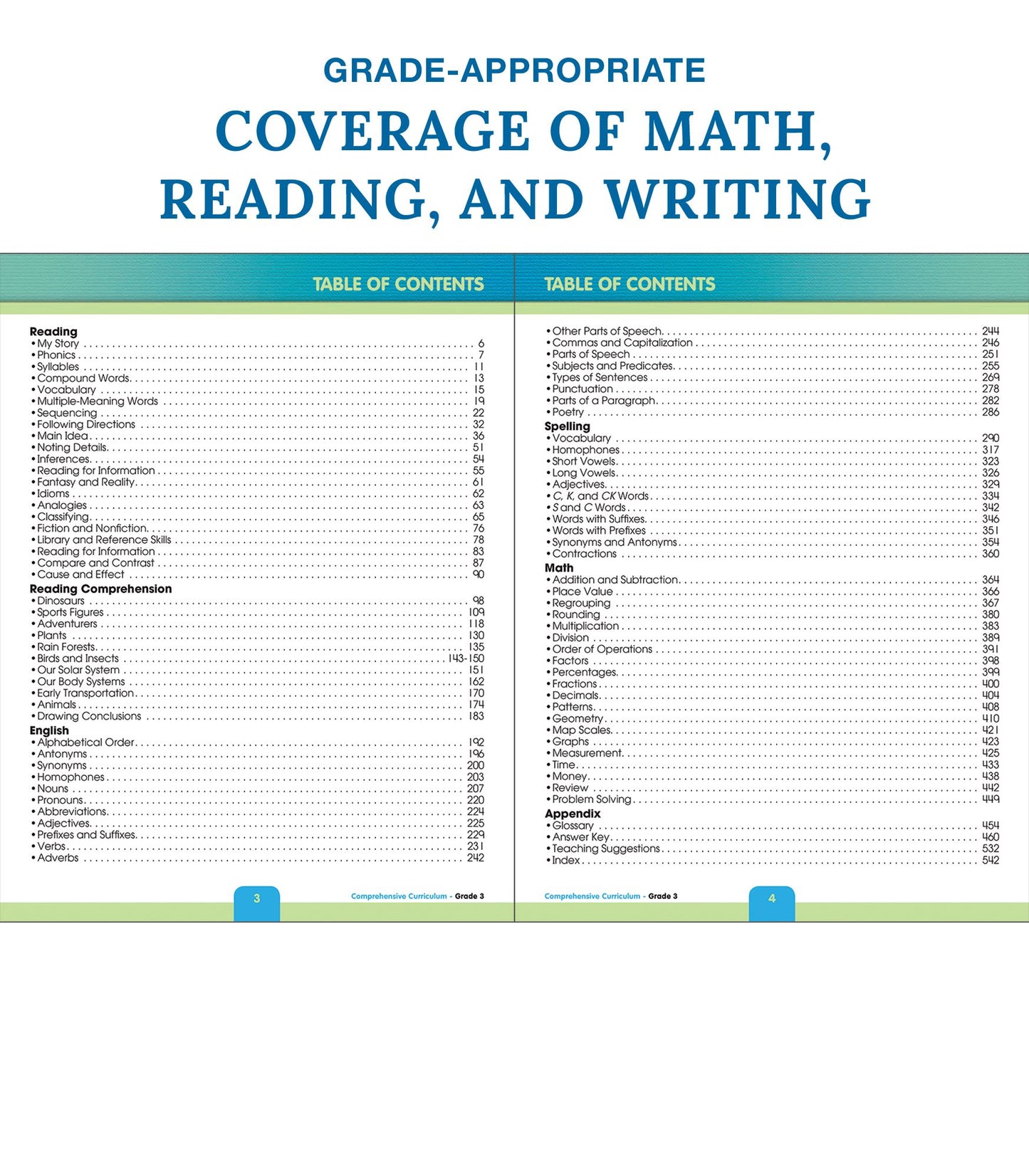 Comprehensive Curriculum of Basic Skills, Grade 3