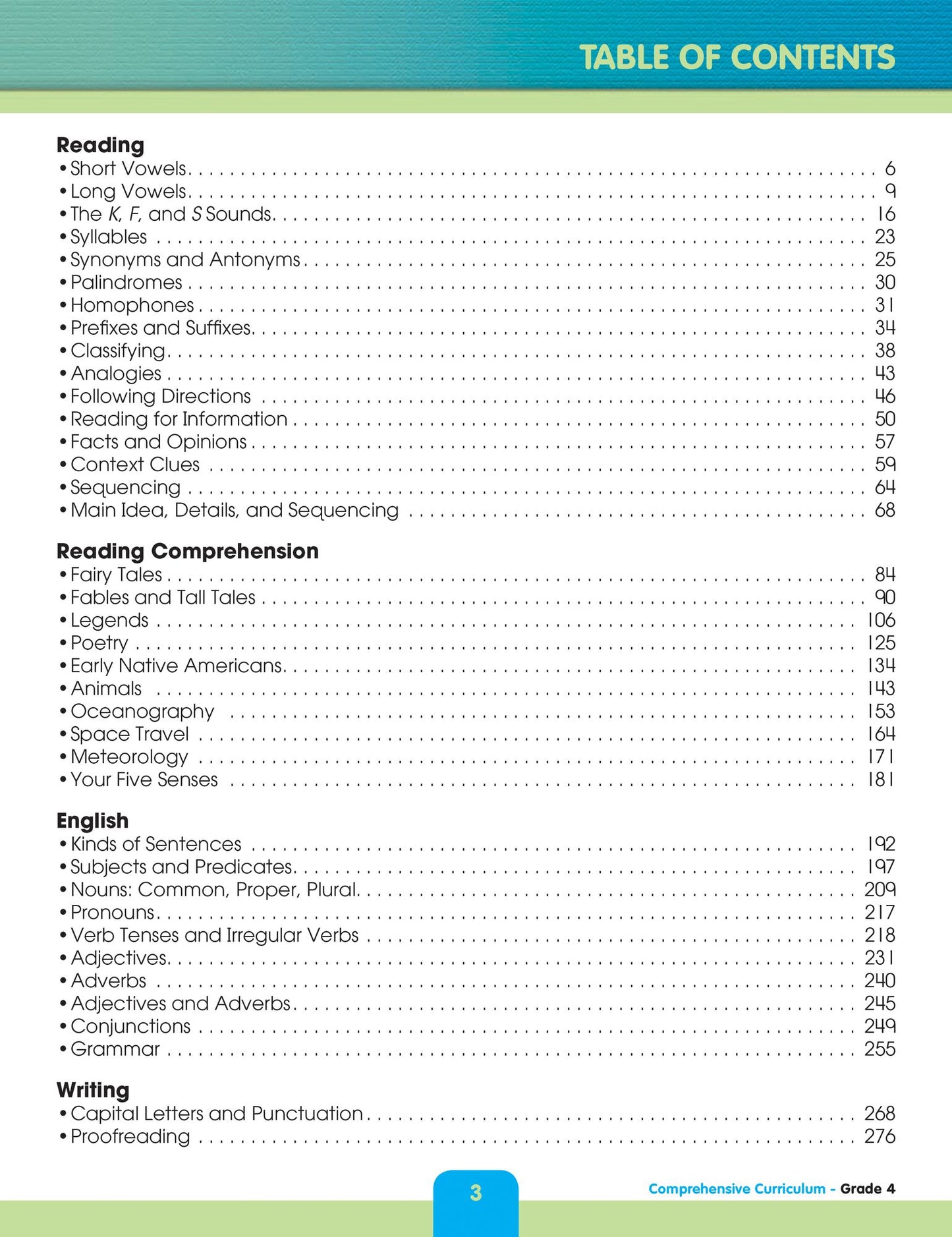 Comprehensive Curriculum of Basic Skills, Grade 4