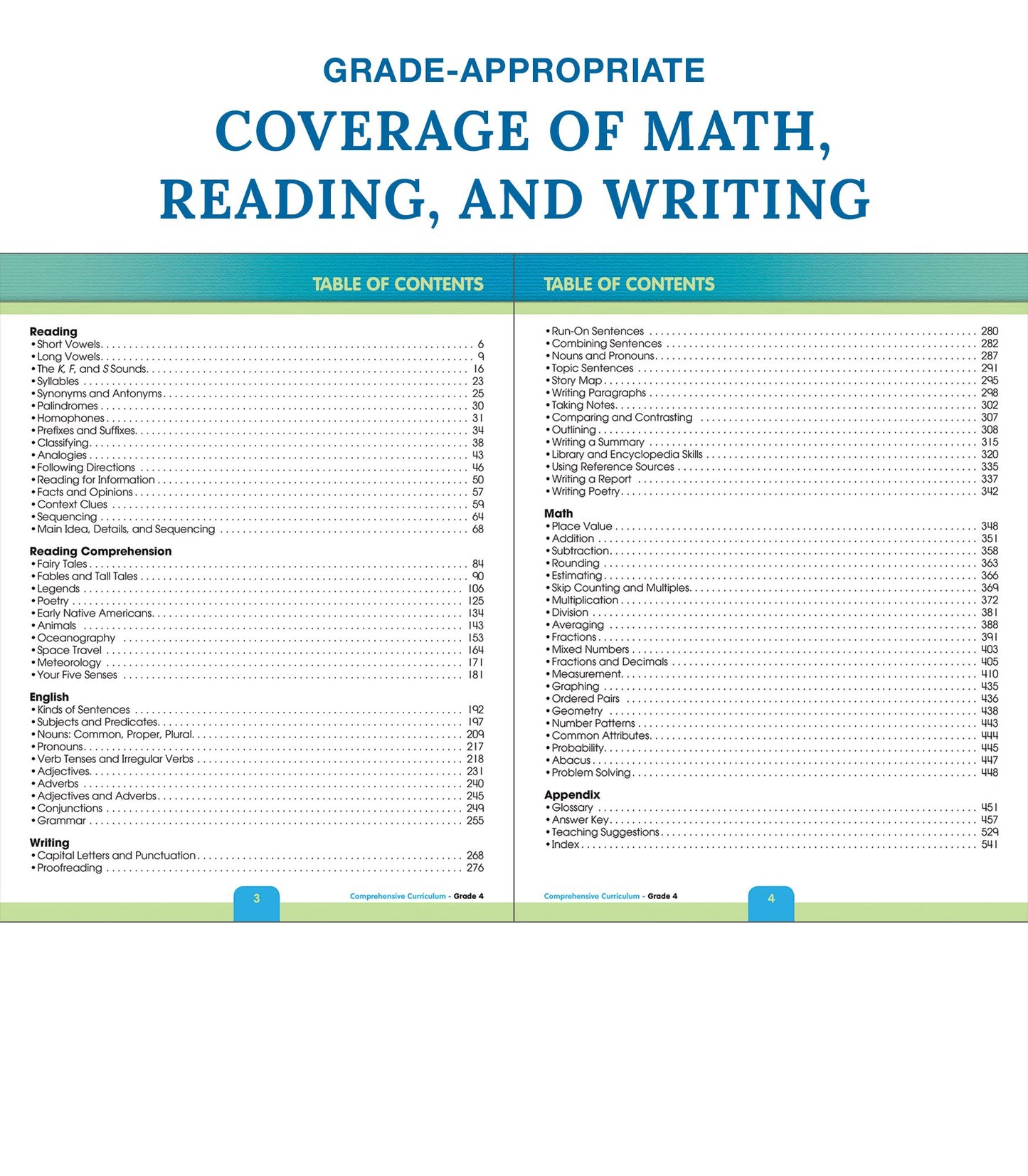 Comprehensive Curriculum of Basic Skills, Grade 4