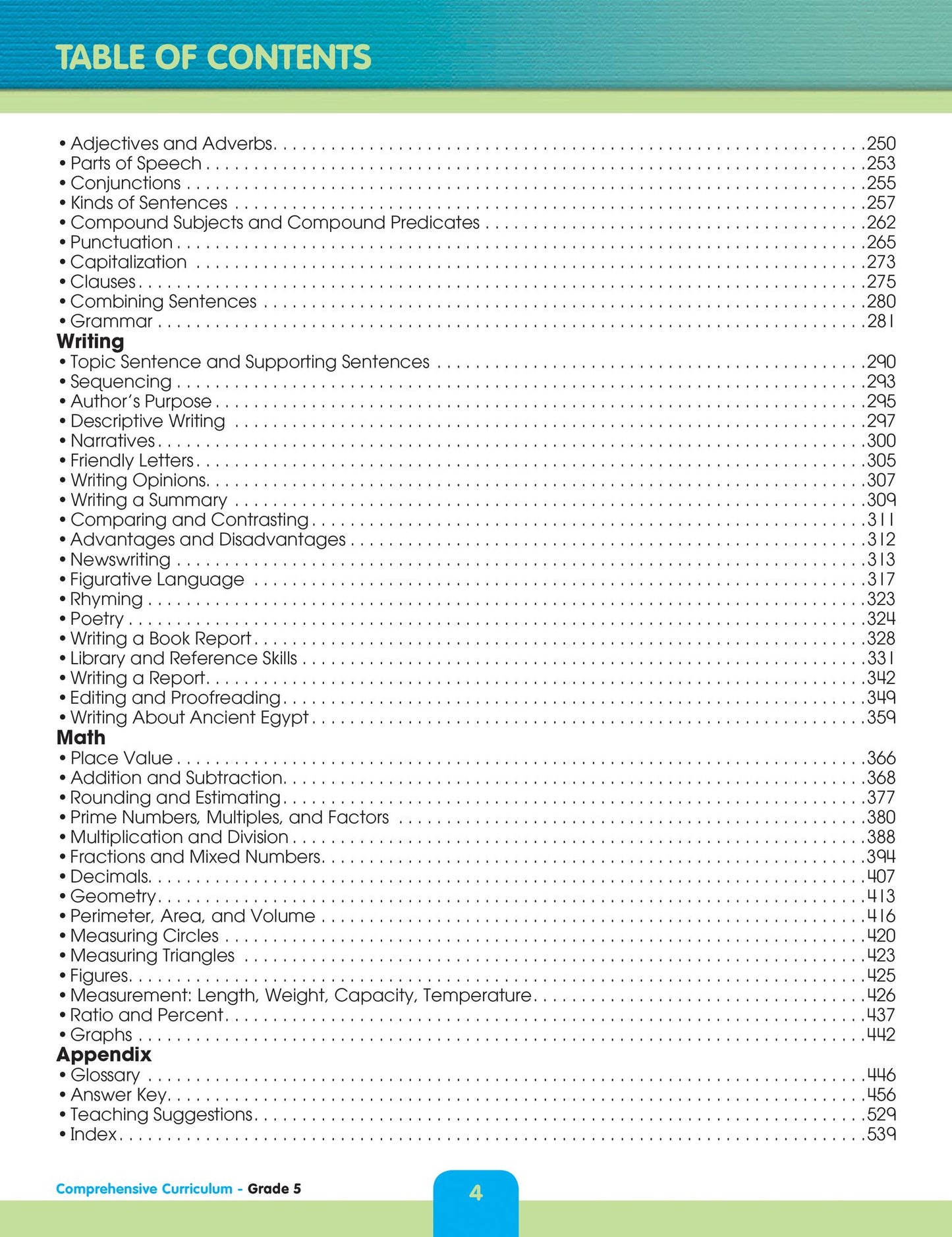 Comprehensive Curriculum of Basic Skills, Grade 5