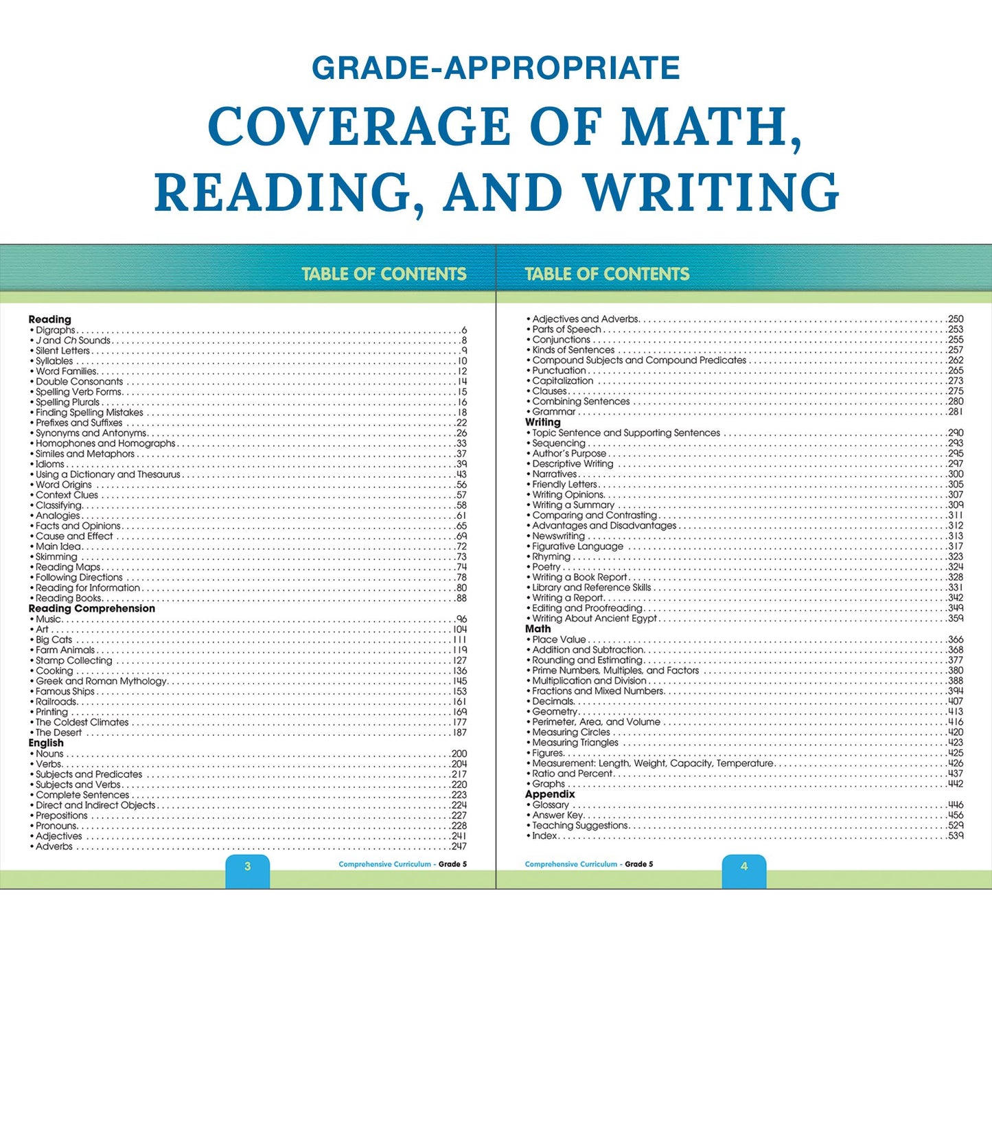 Comprehensive Curriculum of Basic Skills, Grade 5