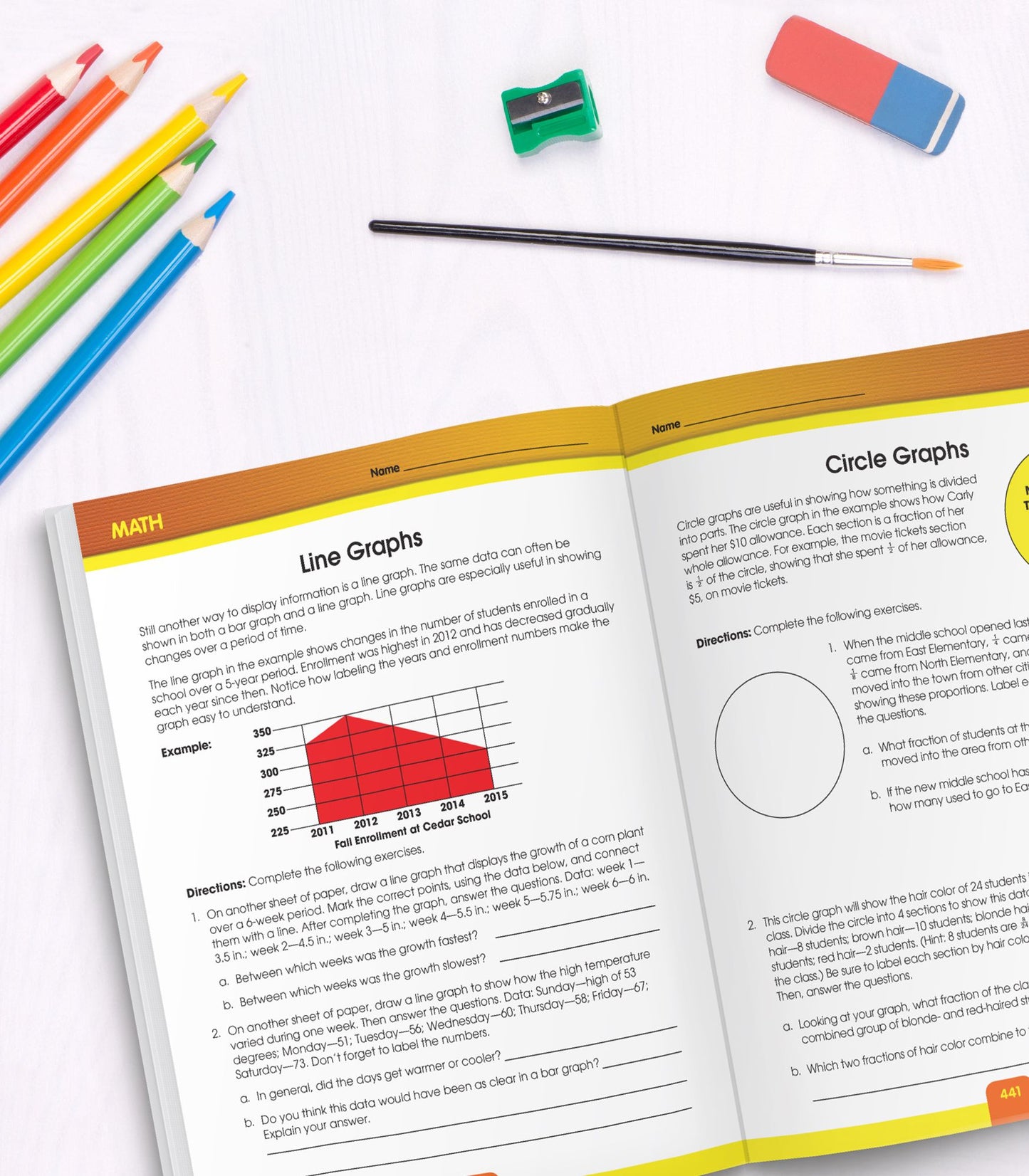 Comprehensive Curriculum of Basic Skills, Grade 6
