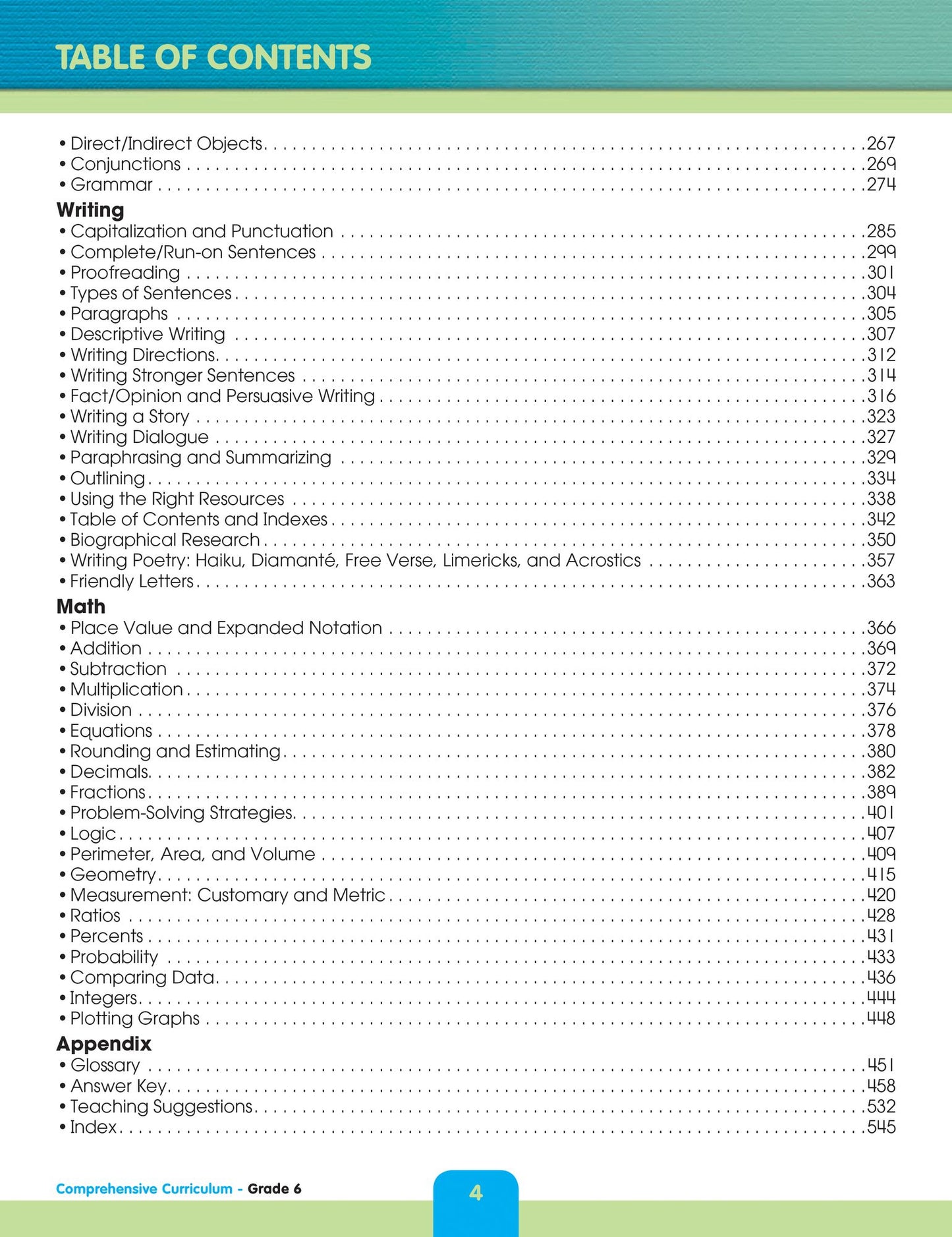 Comprehensive Curriculum of Basic Skills, Grade 6