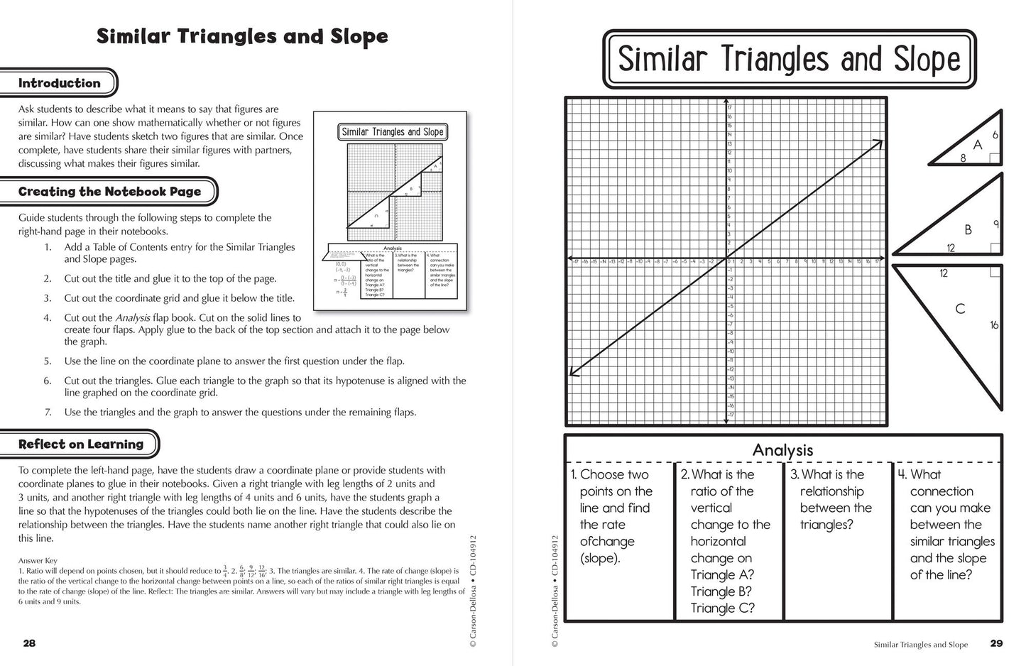 Math, Grade 8