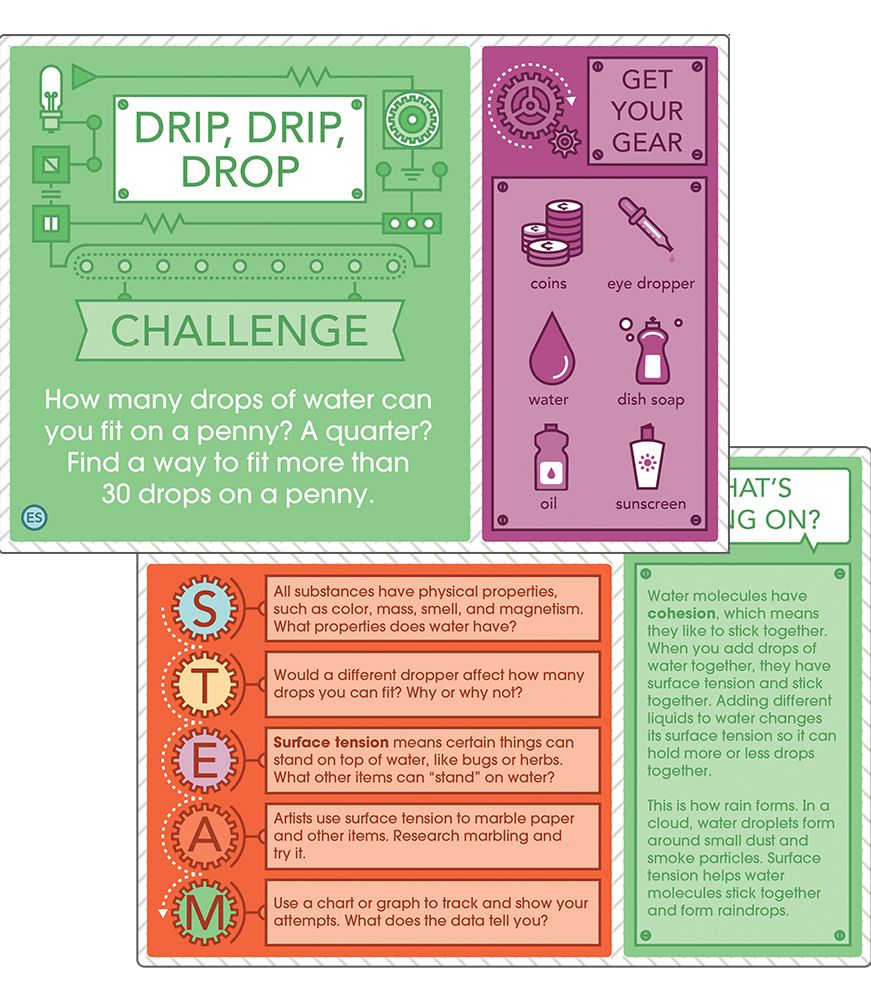 STEM Challenges Learning Cards