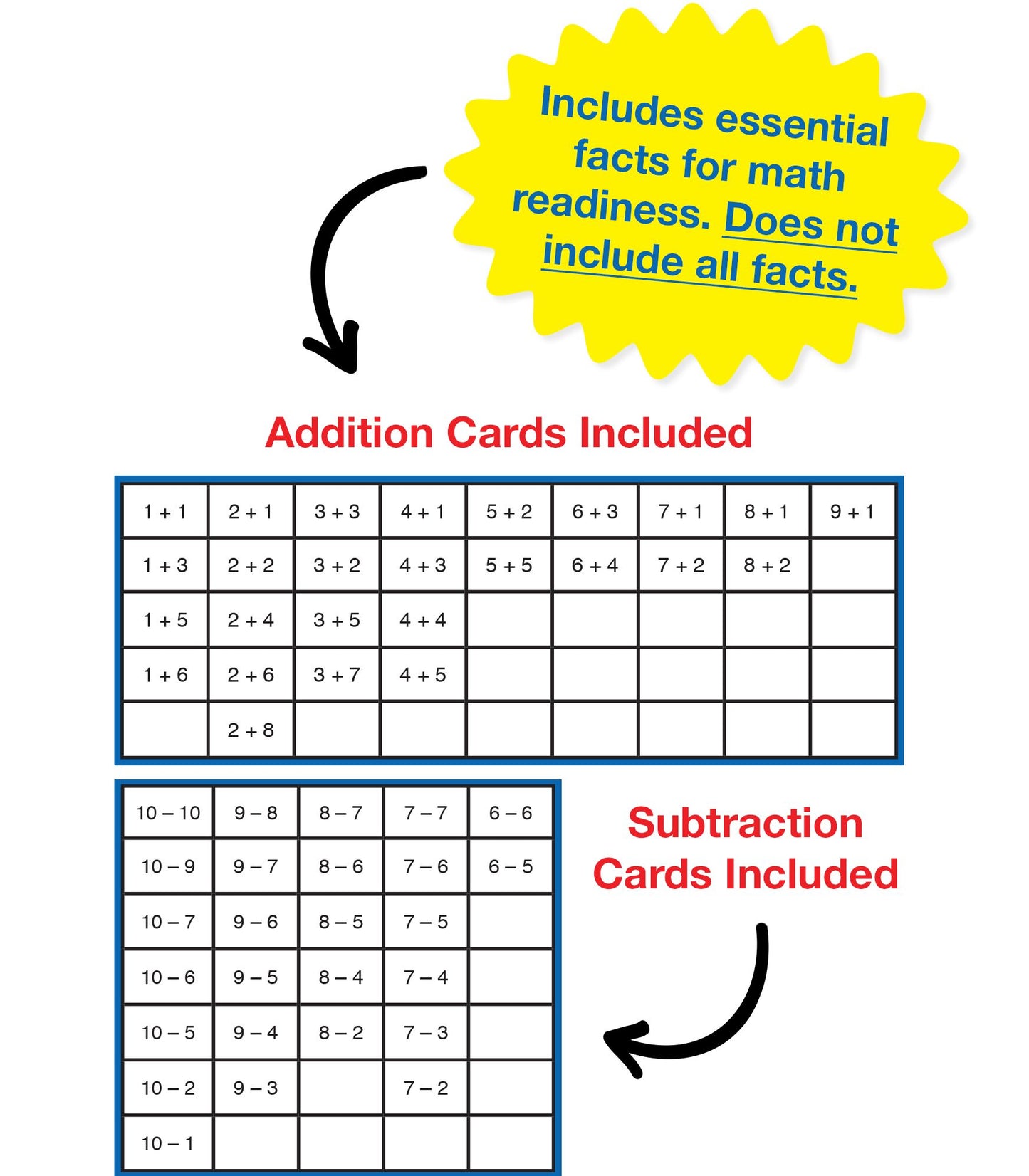 Addition & Subtraction War: 54 Flash Cards