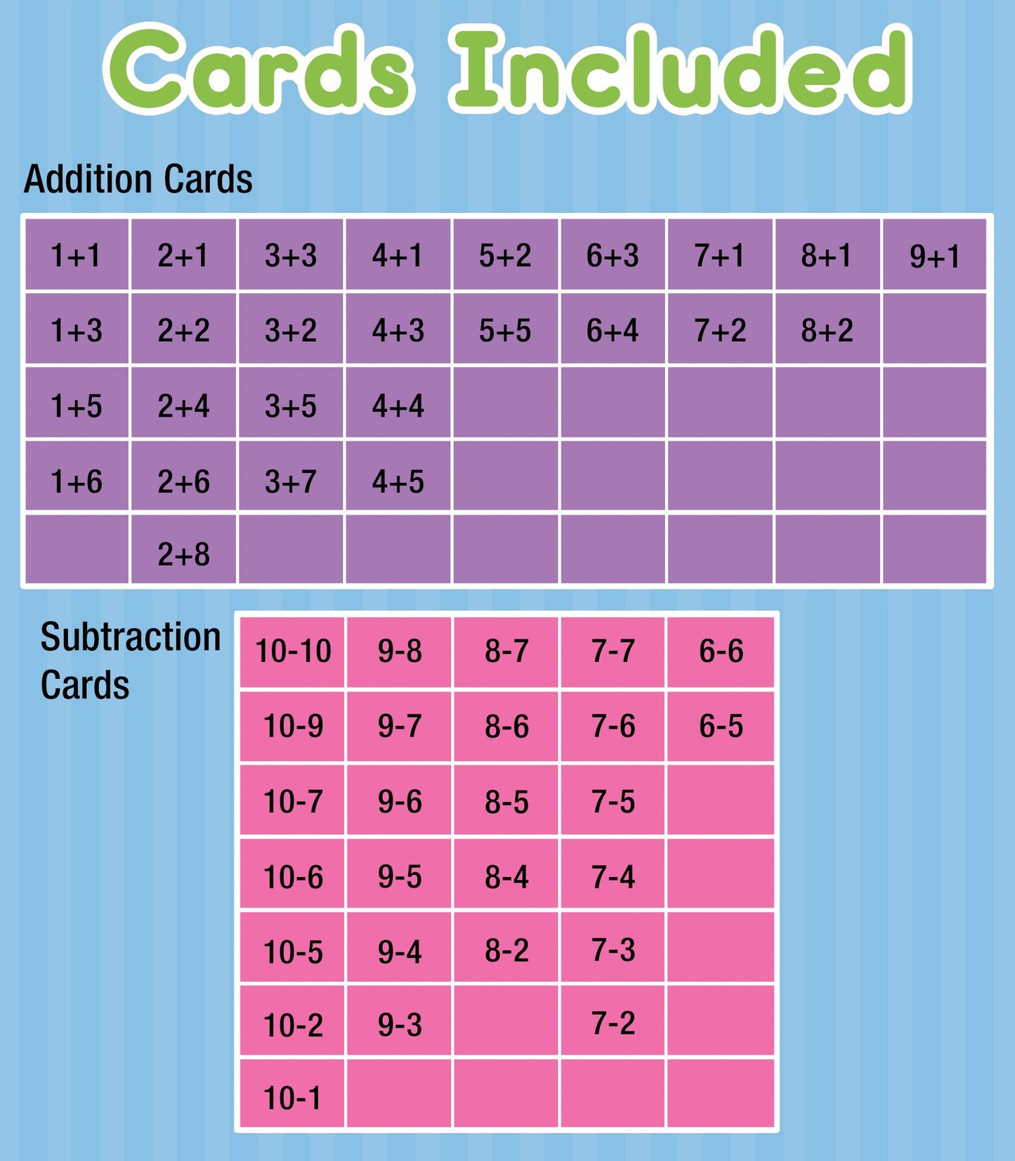 Addition & Subtraction War: 54 Flash Cards