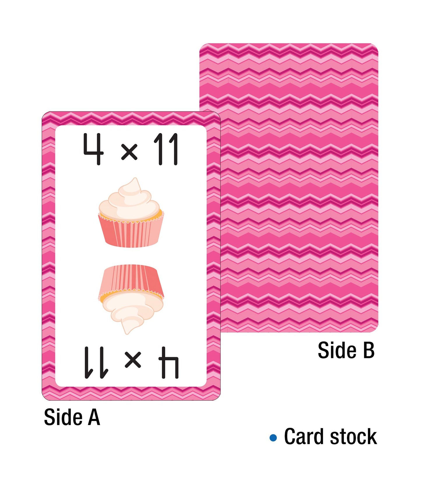 Multiplication War: 54 Flash Cards