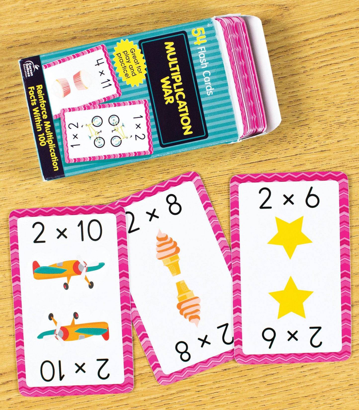 Multiplication War: 54 Flash Cards