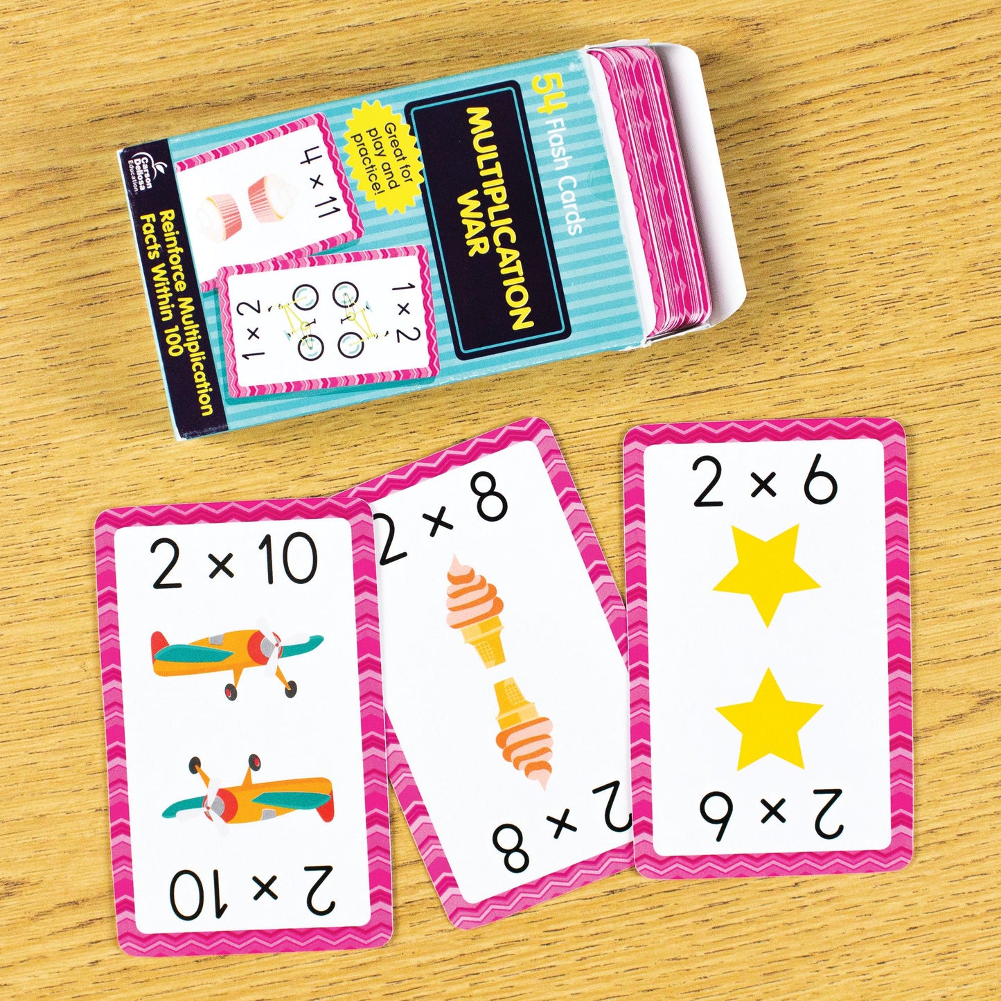 Multiplication War: 54 Flash Cards