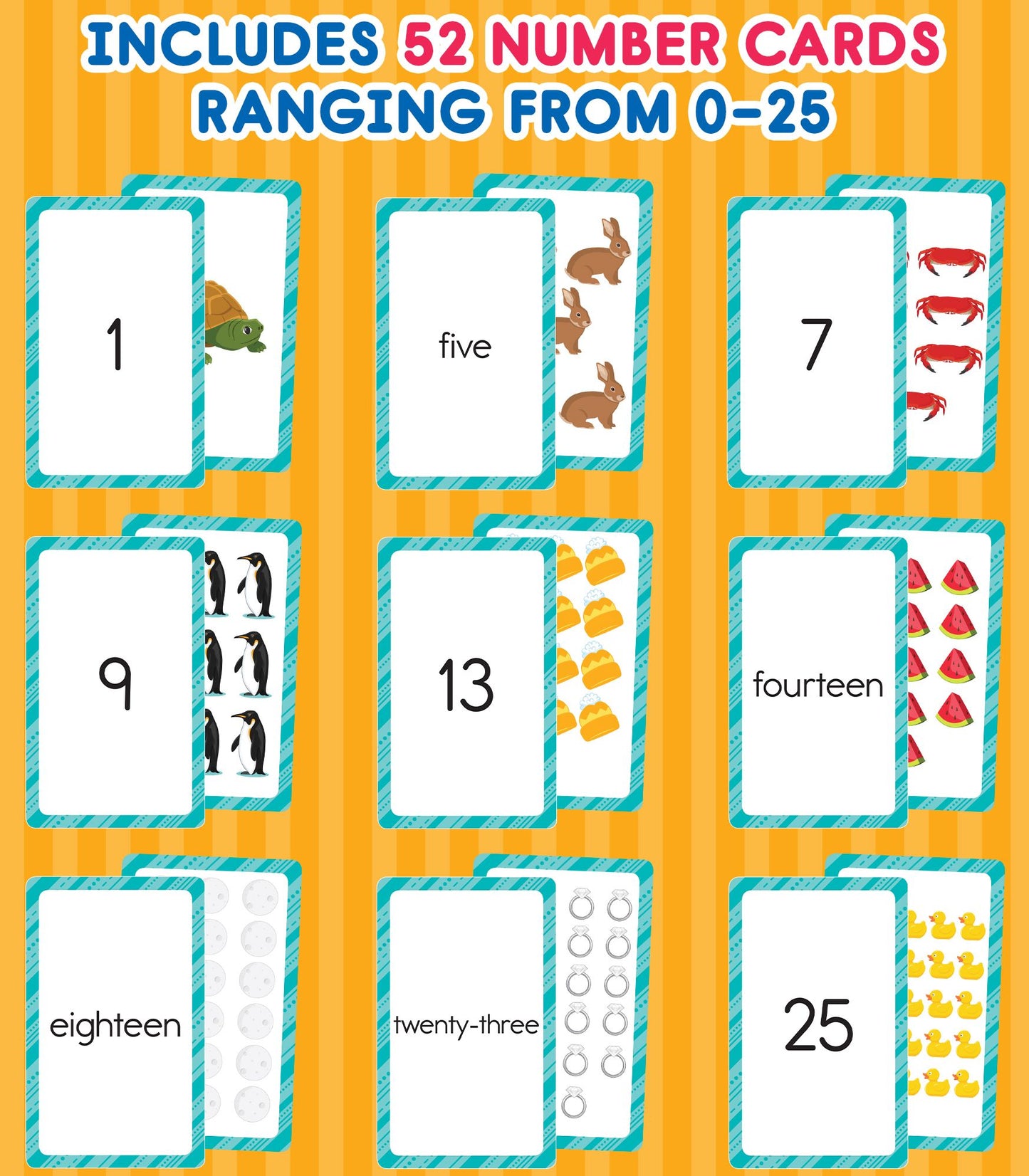 Numbers 0-25: 54 Flash Cards