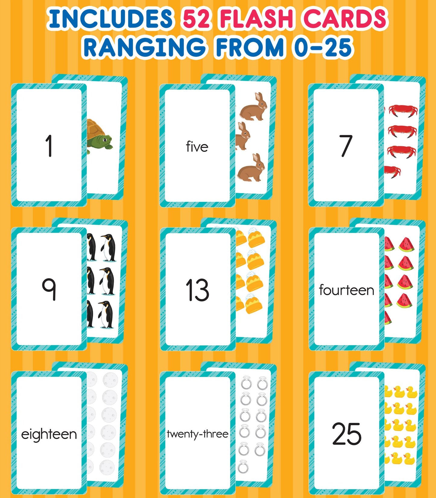 Numbers 0-25: 54 Flash Cards