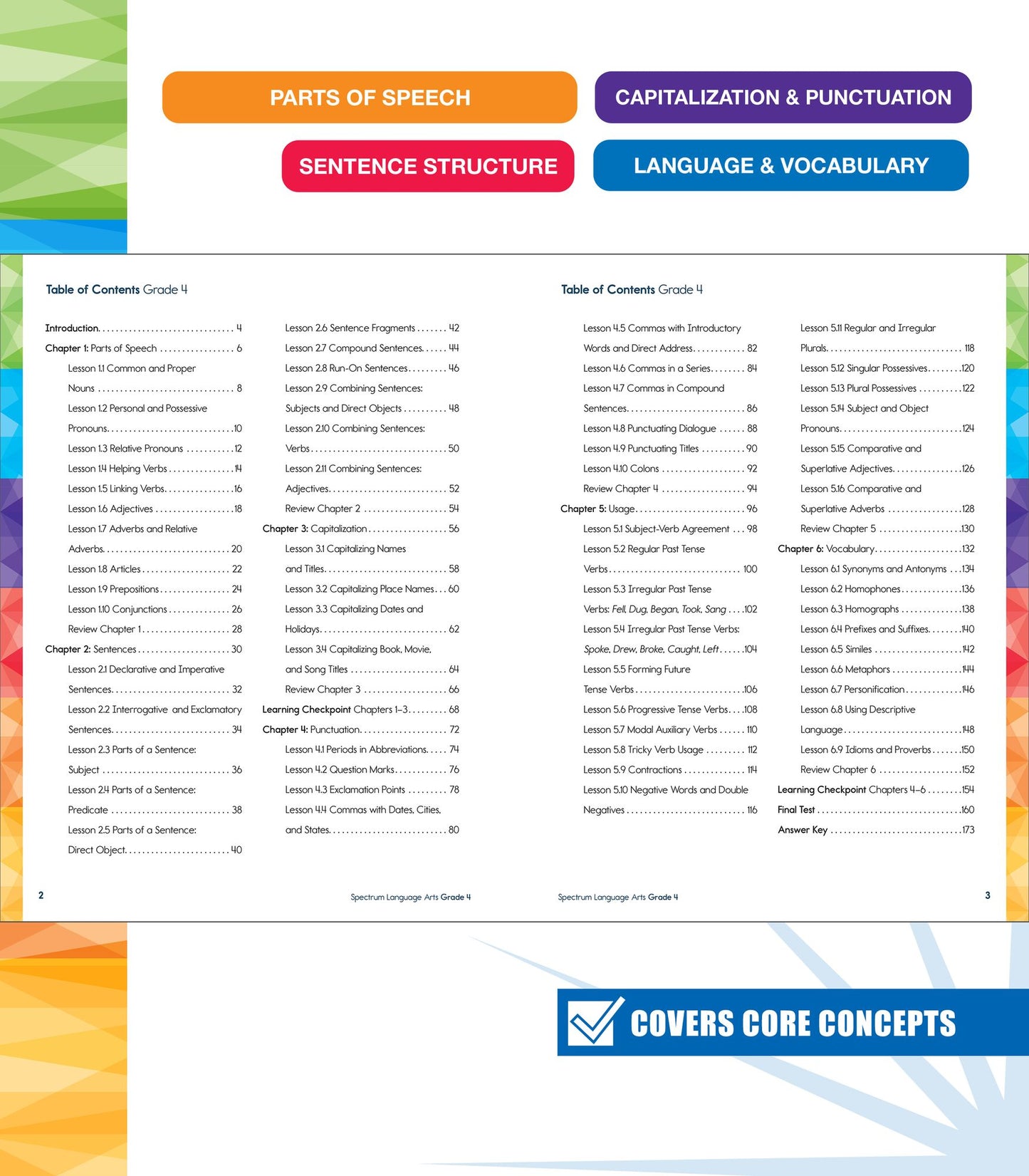 Spectrum Language Arts Workbook Grade 4