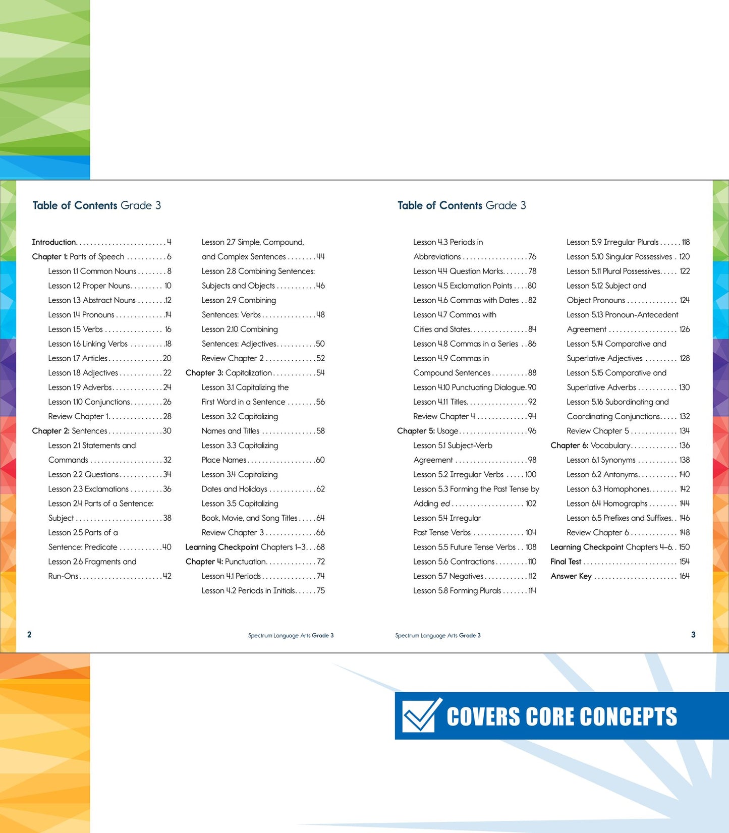 Spectrum Language Arts Workbook Grade 4
