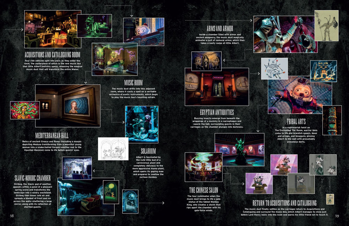 The Haunted Mansion: Imagineering a Disney Classic