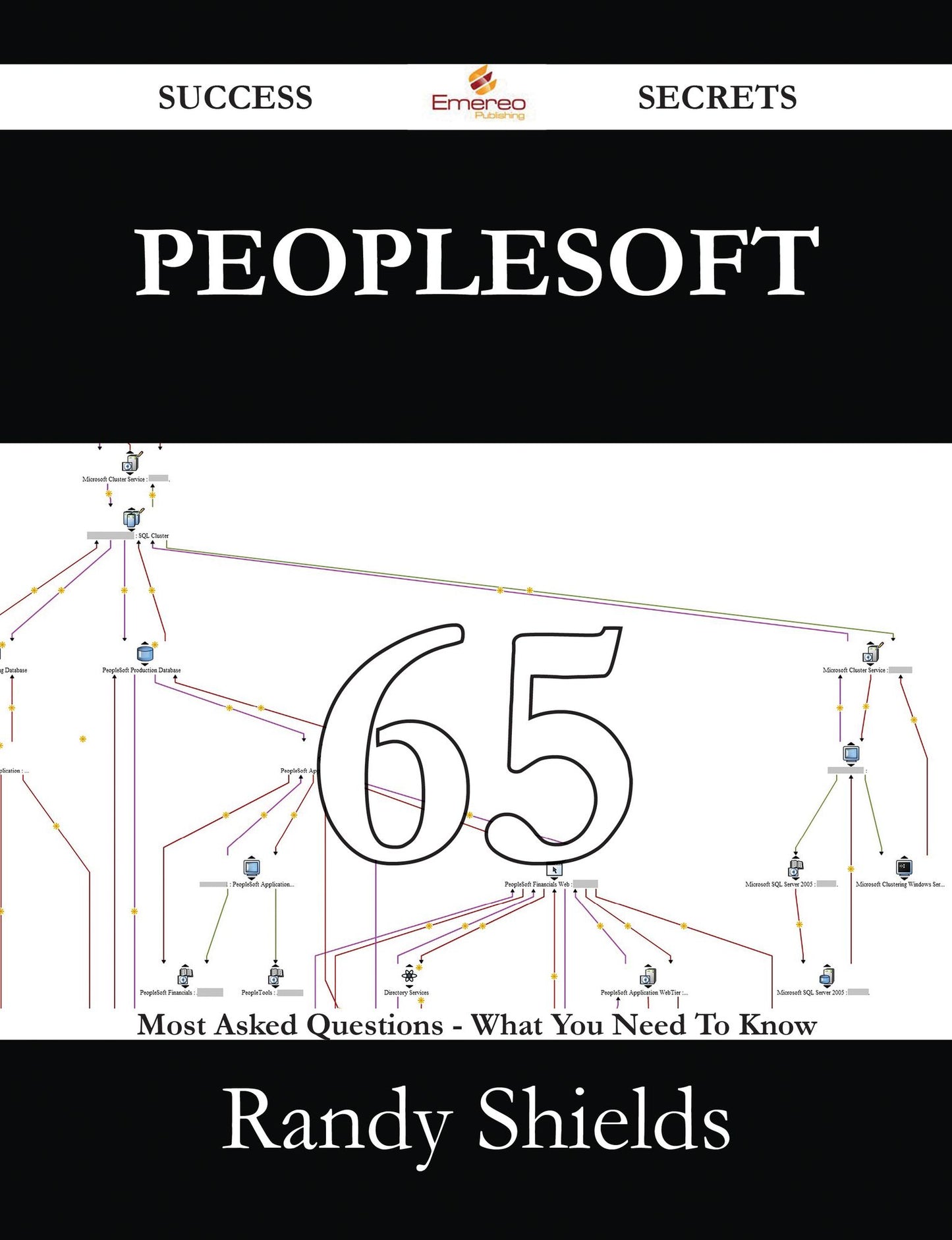 Peoplesoft 65 Success Secrets - 65 Most Asked Questions On Peoplesoft - What You Need To Know
