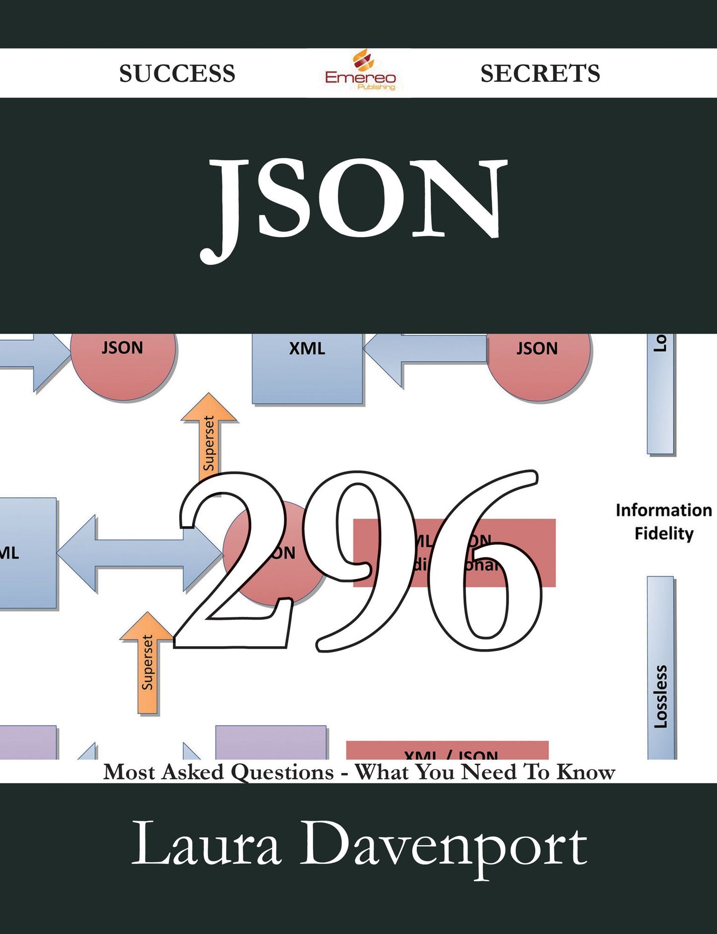JSON 296 Success Secrets - 296 Most Asked Questions On JSON - What You Need To Know