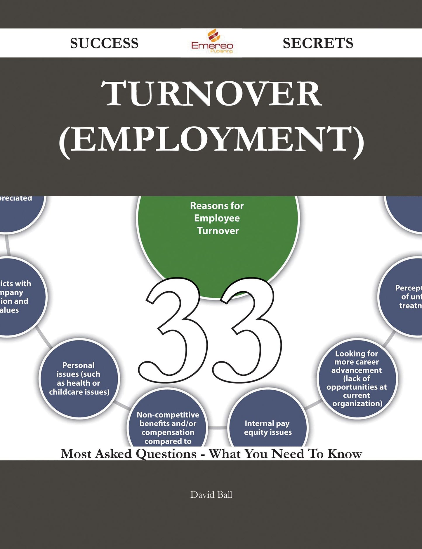 Turnover (employment) 33 Success Secrets - 33 Most Asked Questions On Turnover (employment) - What You Need To Know