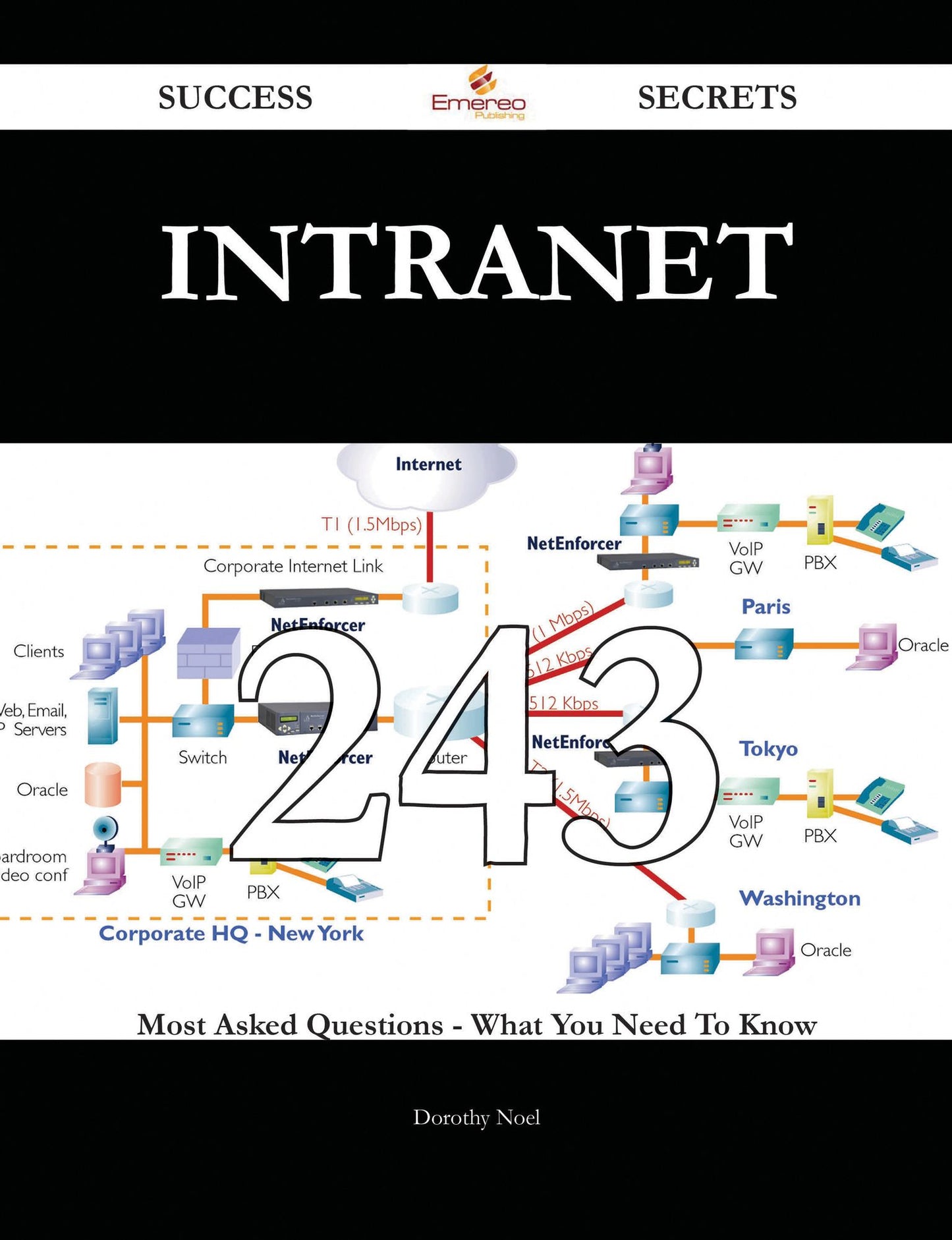 intranet 243 Success Secrets - 243 Most Asked Questions On intranet - What You Need To Know