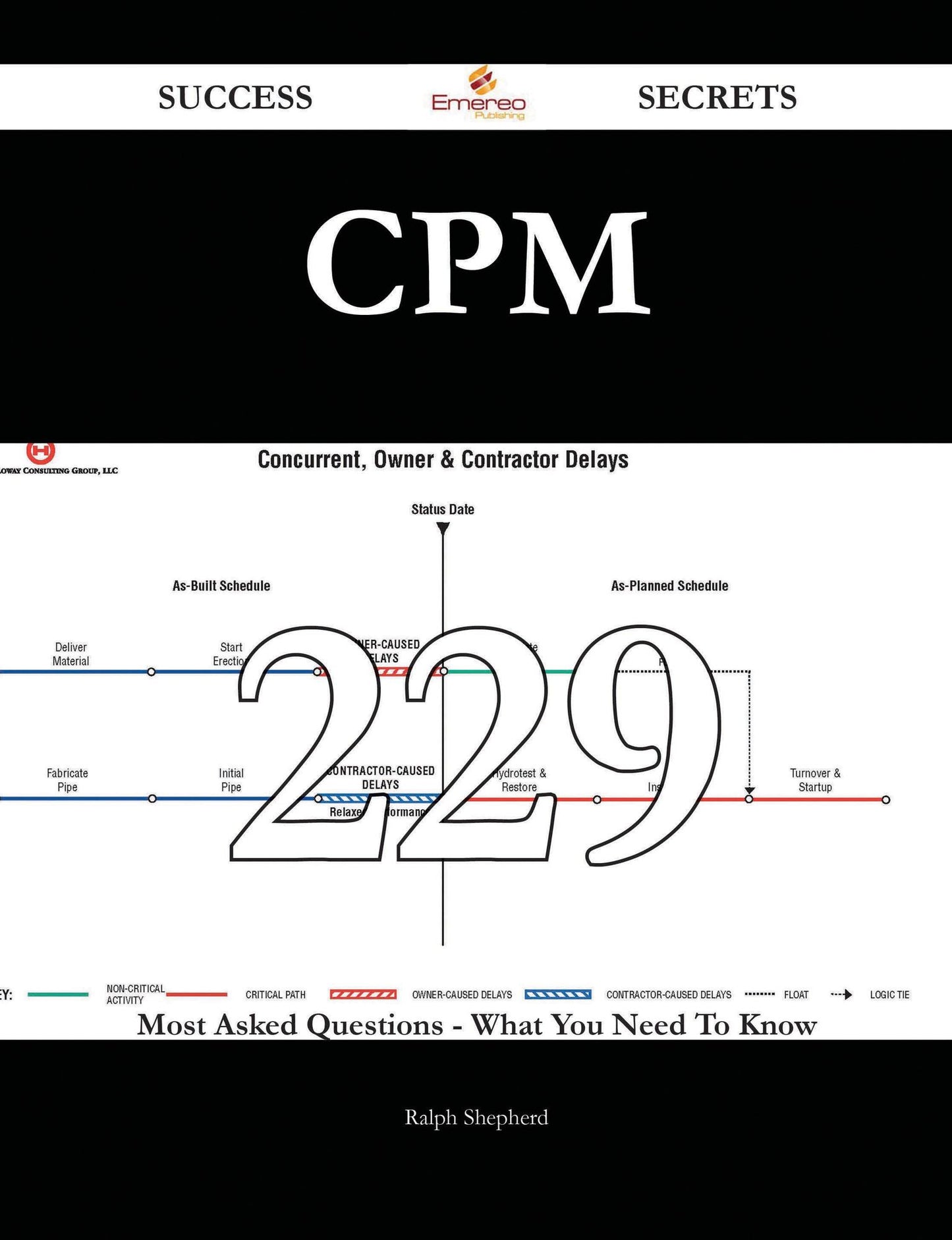CPM 229 Success Secrets - 229 Most Asked Questions On CPM - What You Need To Know