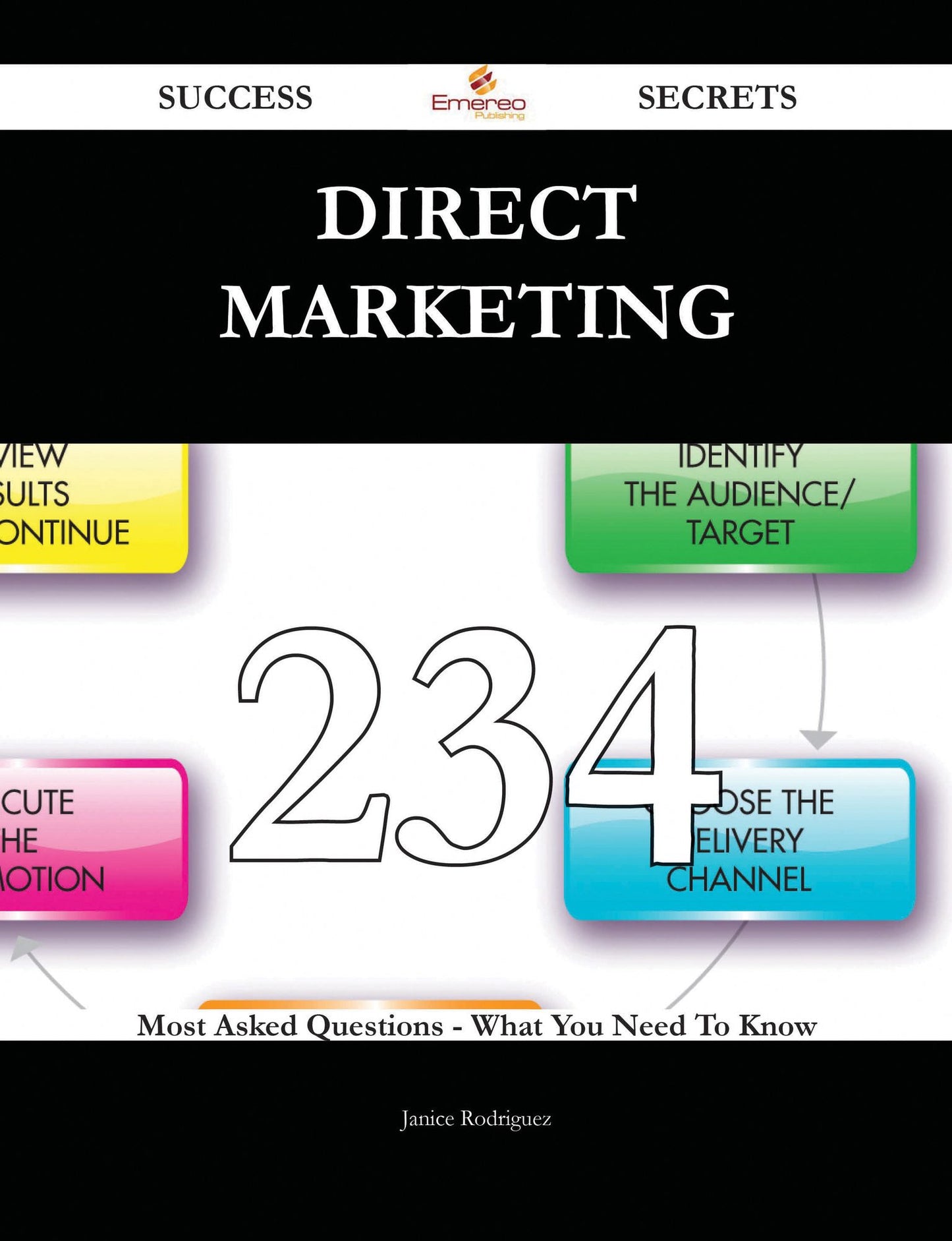 Direct Marketing 234 Success Secrets - 234 Most Asked Questions On Direct Marketing - What You Need To Know
