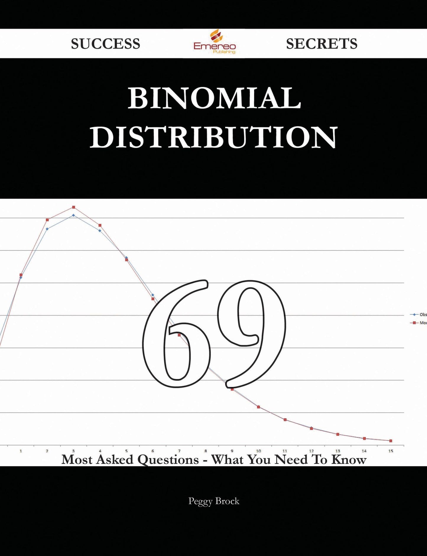 Binomial distribution 69 Success Secrets - 69 Most Asked Questions On Binomial distribution - What You Need To Know