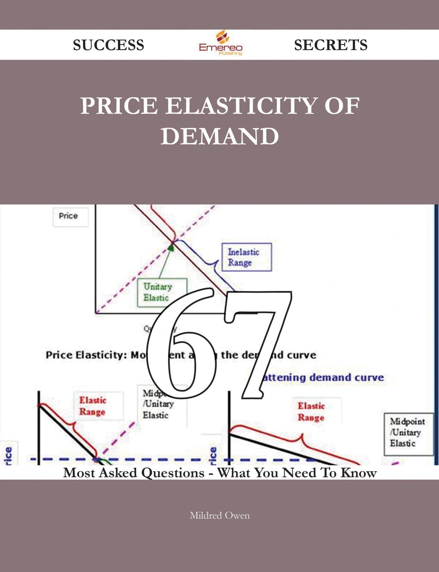 Price elasticity of demand 67 Success Secrets - 67 Most Asked Questions On Price elasticity of demand - What You Need To Know