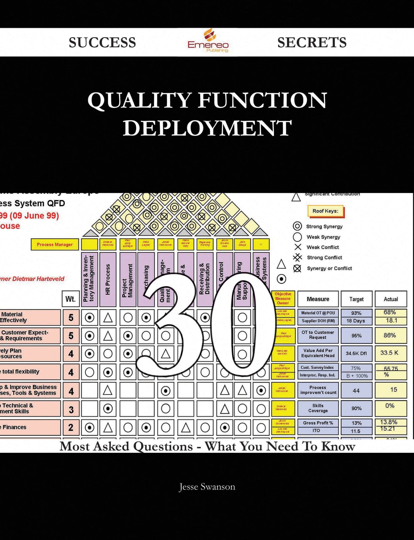 Quality Function Deployment 30 Success Secrets - 30 Most Asked Questions On Quality Function Deployment - What You Need To Know