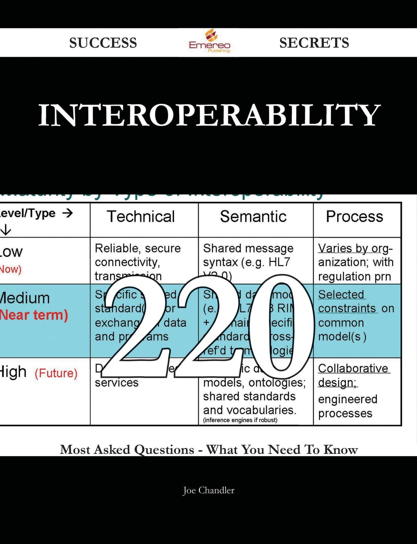 interoperability 220 Success Secrets - 220 Most Asked Questions On interoperability - What You Need To Know