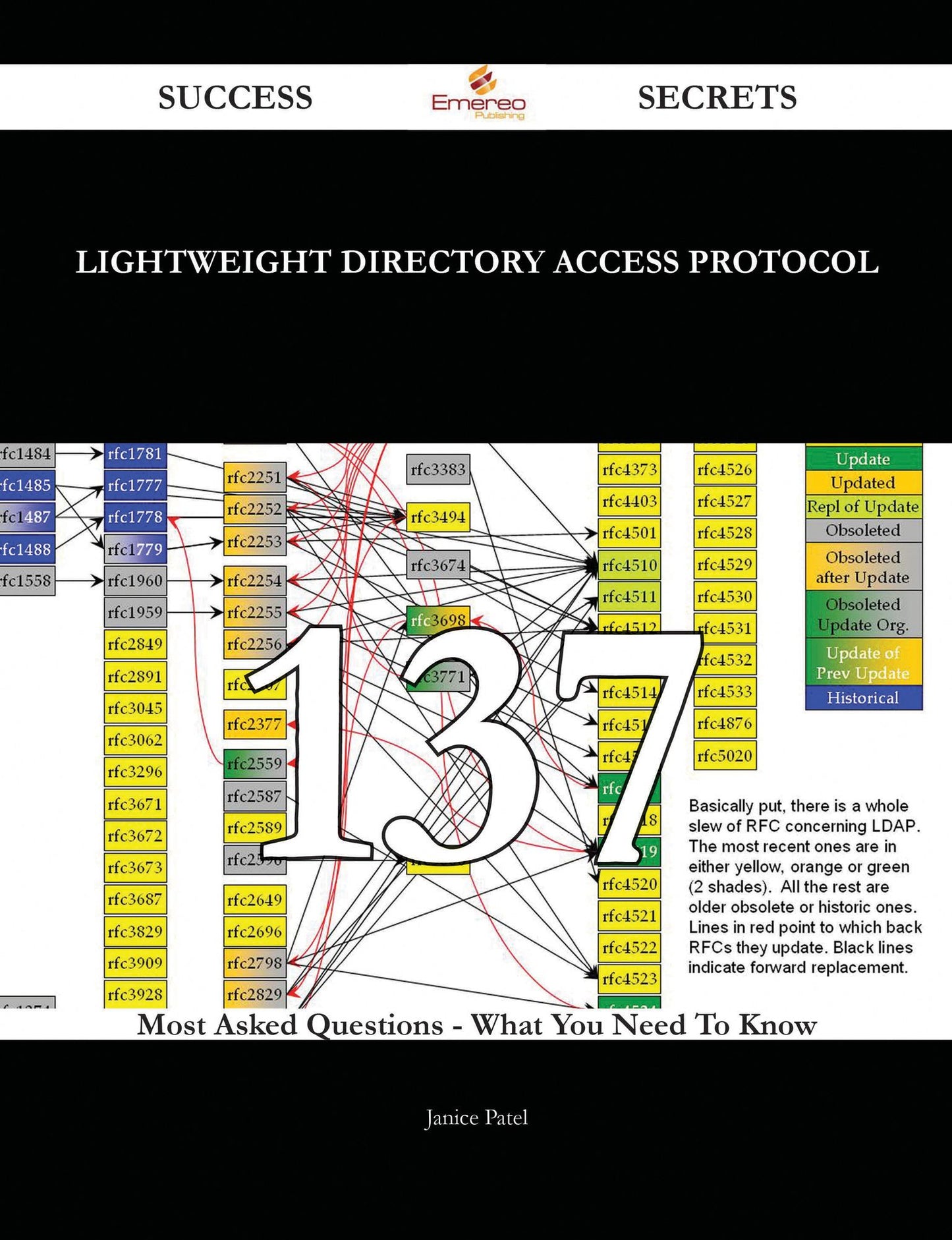Lightweight Directory Access Protocol 137 Success Secrets - 137 Most Asked Questions On Lightweight Directory Access Protocol - What You Need To Know