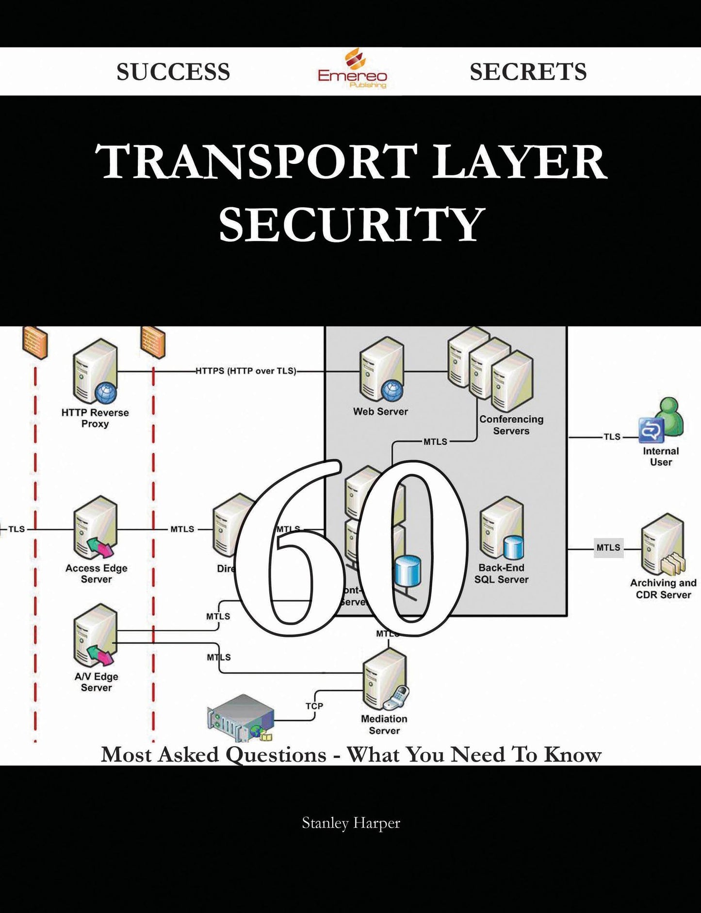 Transport Layer Security 60 Success Secrets - 60 Most Asked Questions On Transport Layer Security - What You Need To Know
