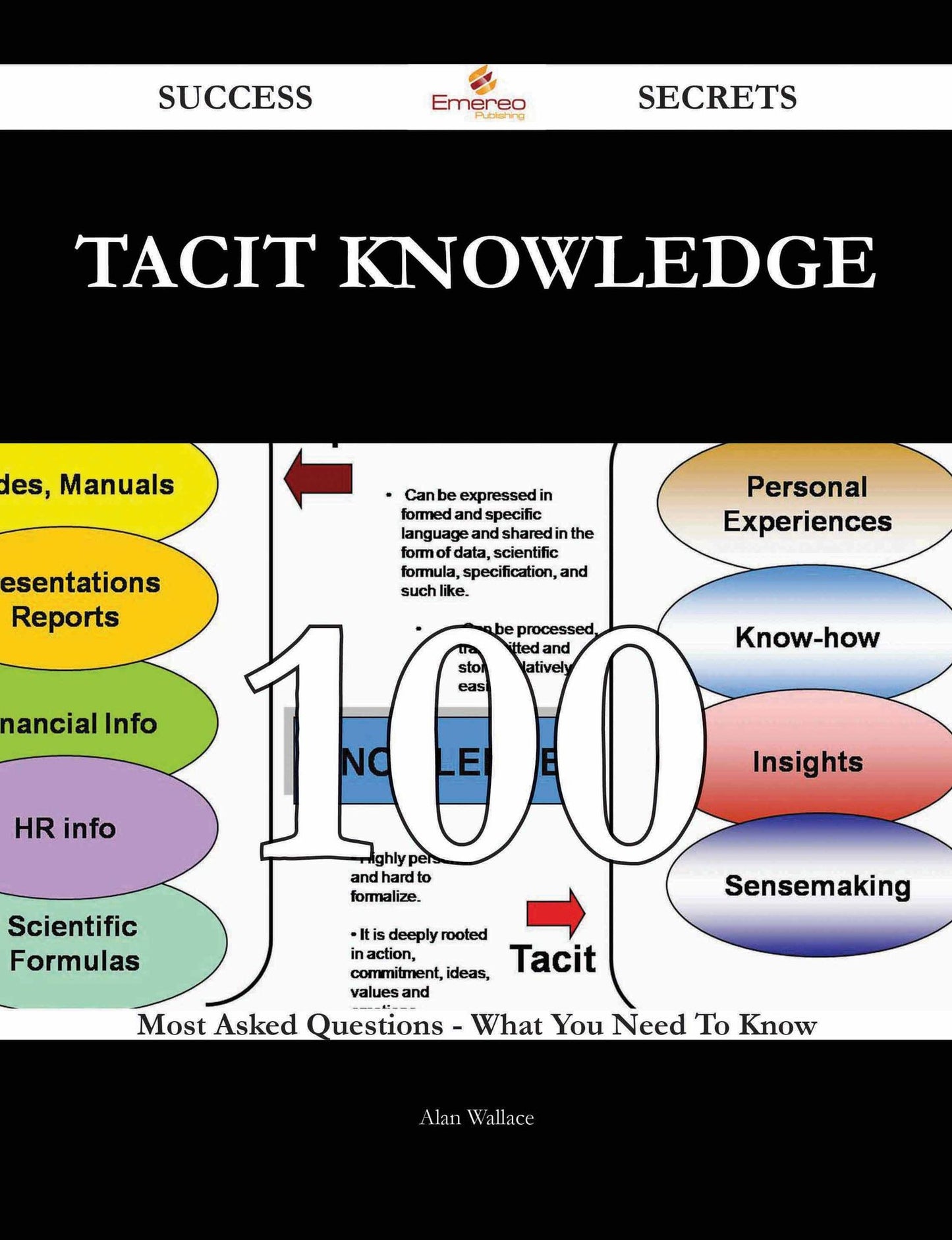 tacit knowledge 100 Success Secrets - 100 Most Asked Questions On tacit knowledge - What You Need To Know