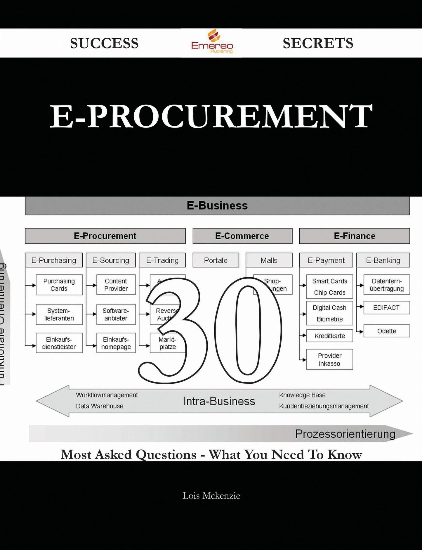 E-Procurement 30 Success Secrets - 30 Most Asked Questions On E-Procurement - What You Need To Know