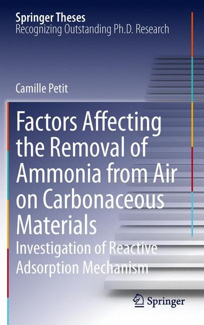Factors Affecting the Removal of Ammonia from Air on Carbonaceous Materials: Investigation of Reactive Adsorption Mechanism